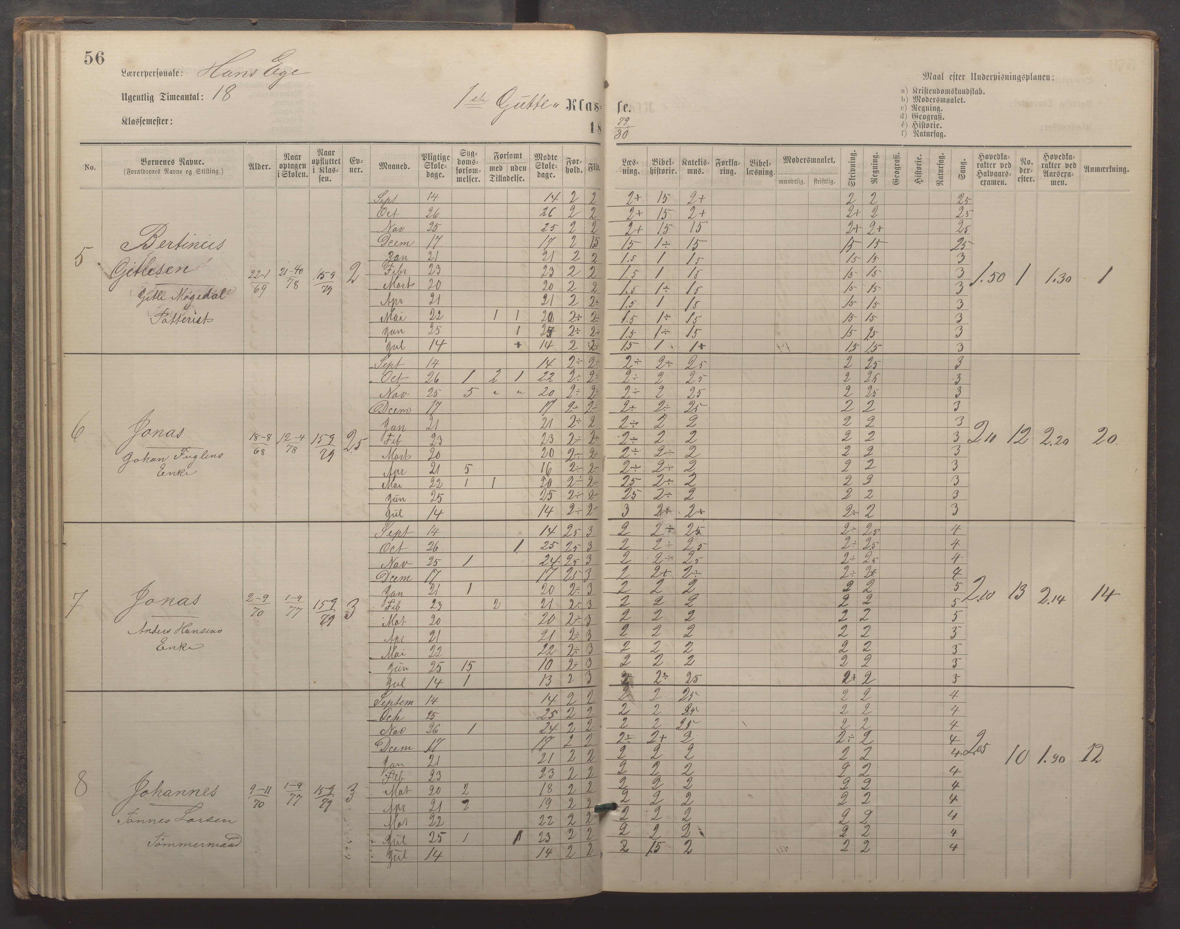 Egersund kommune (Ladested) - Egersund almueskole/folkeskole, IKAR/K-100521/H/L0019: Skoleprotokoll - Almueskolen, 1./2. klasse, 1878-1886, p. 56