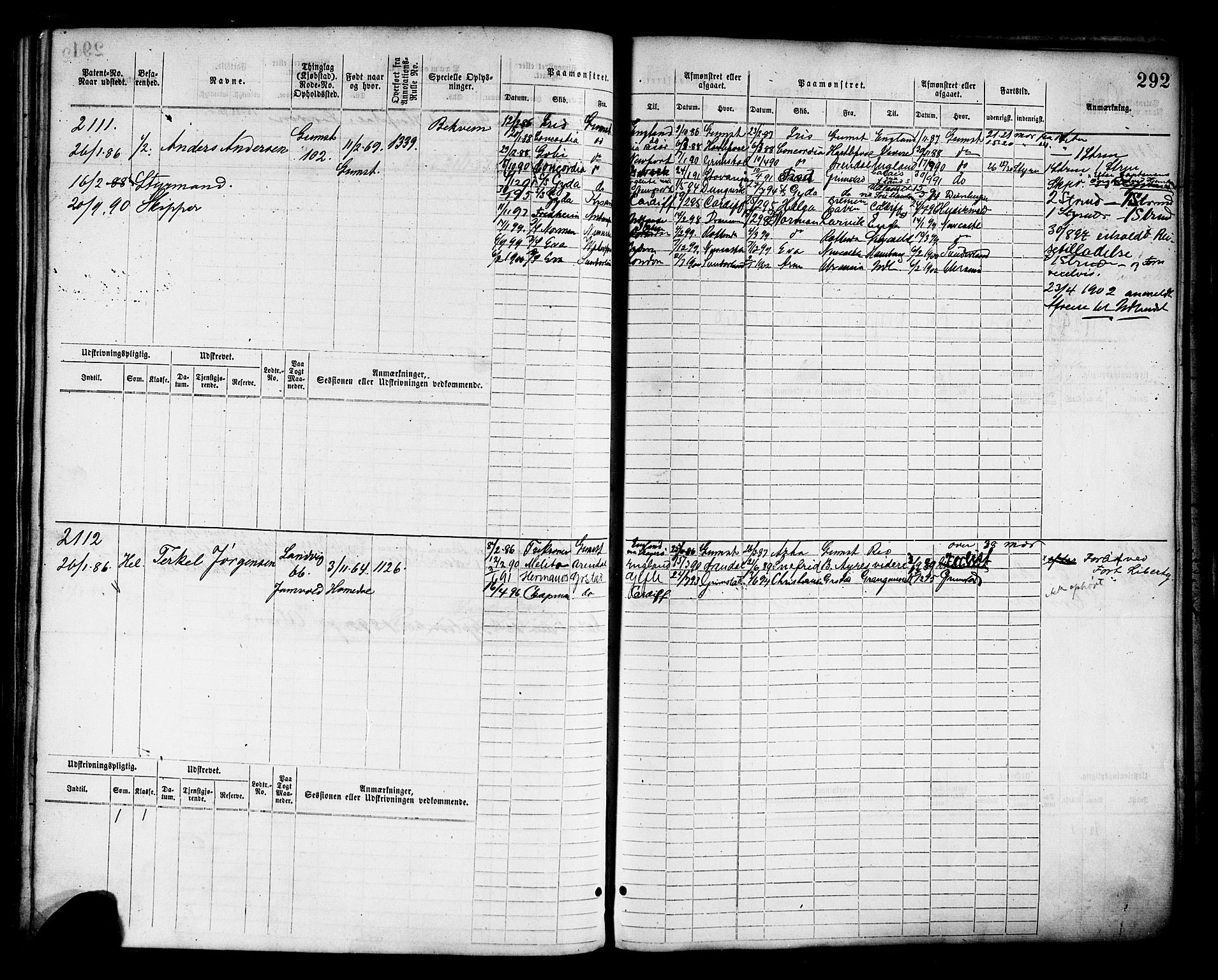 Grimstad mønstringskrets, AV/SAK-2031-0013/F/Fb/L0011: Hovedrulle nr 1529-2290, V-24, 1877-1889, p. 299