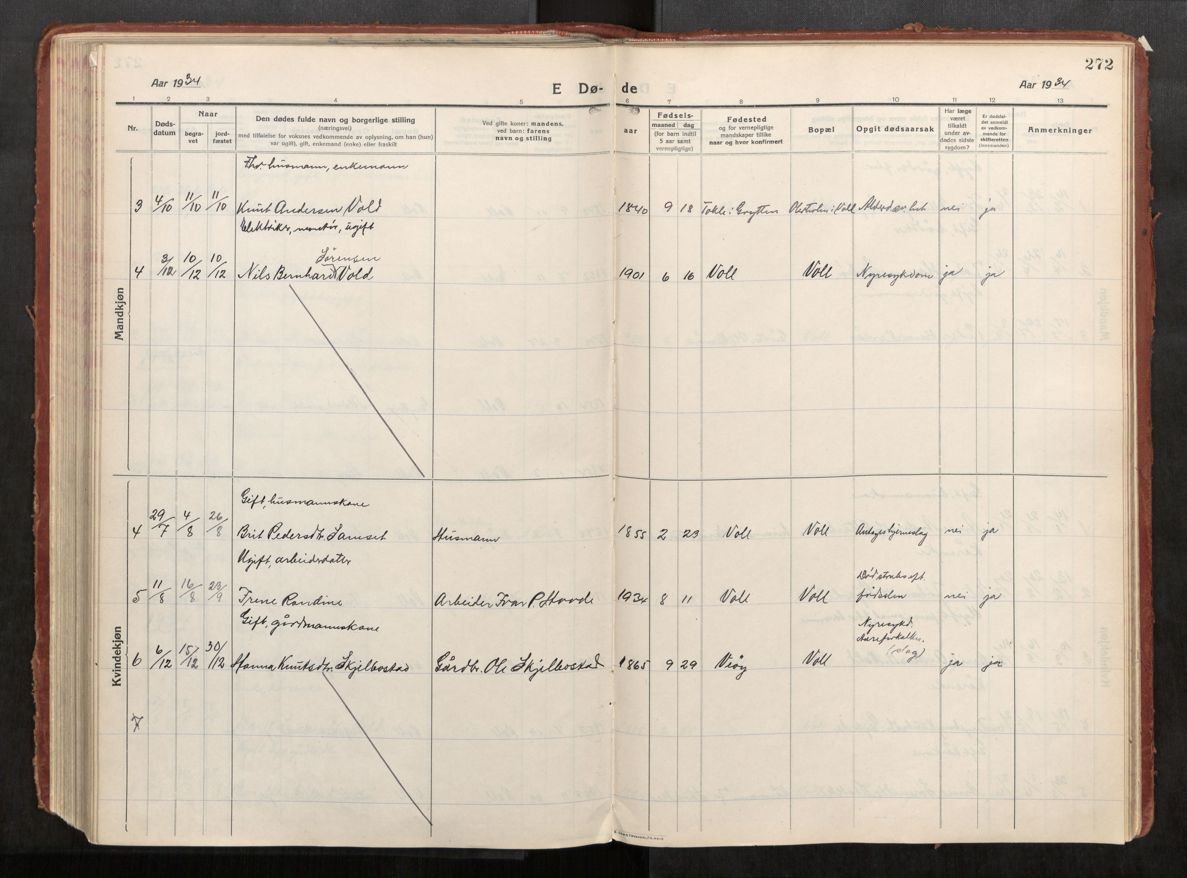 Eid sokneprestkontor, AV/SAT-A-1254: Parish register (official) no. 543A04, 1916-1956, p. 272