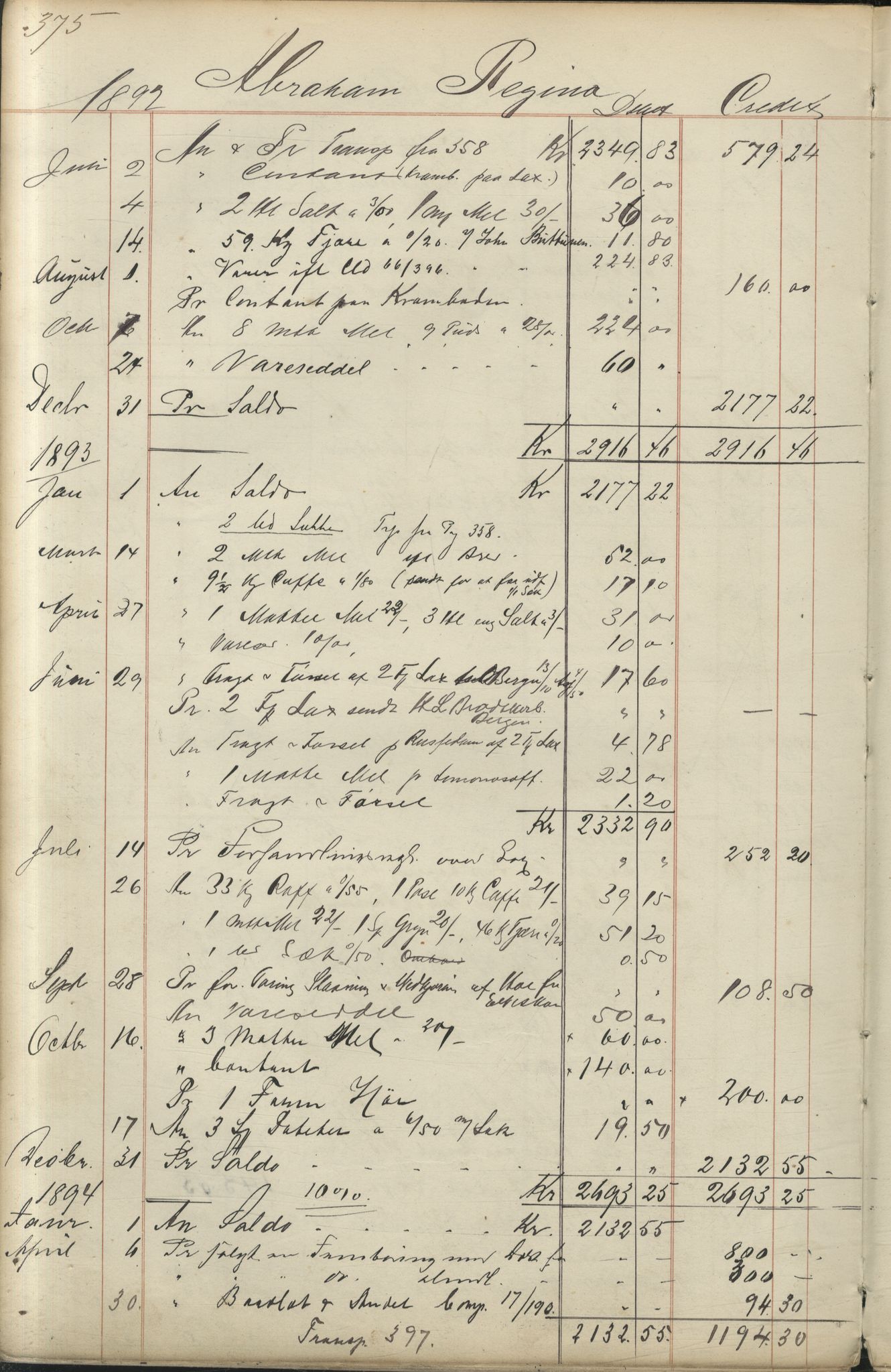 Brodtkorb handel A/S, VAMU/A-0001/F/Fc/L0001/0001: Konto for kvener og nordmenn på Kolahalvøya  / Conto for Kvæner og Nordmænd paa Russefinmarken No 1, 1868-1894, p. 375