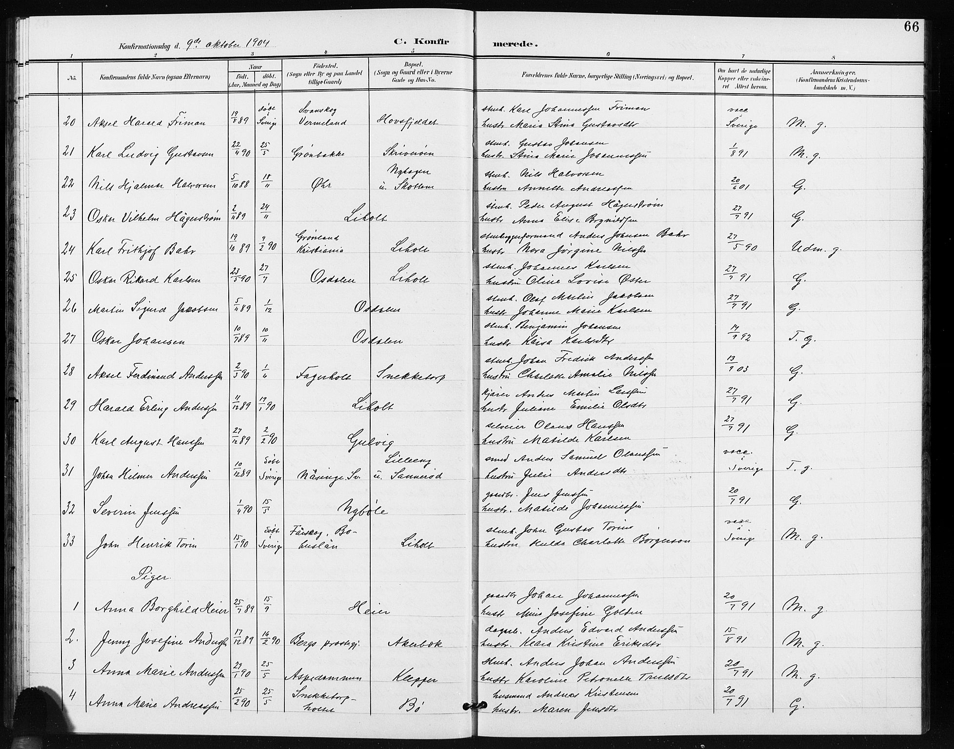 Idd prestekontor Kirkebøker, SAO/A-10911/G/Gb/L0001: Parish register (copy) no. II 1, 1901-1907, p. 66