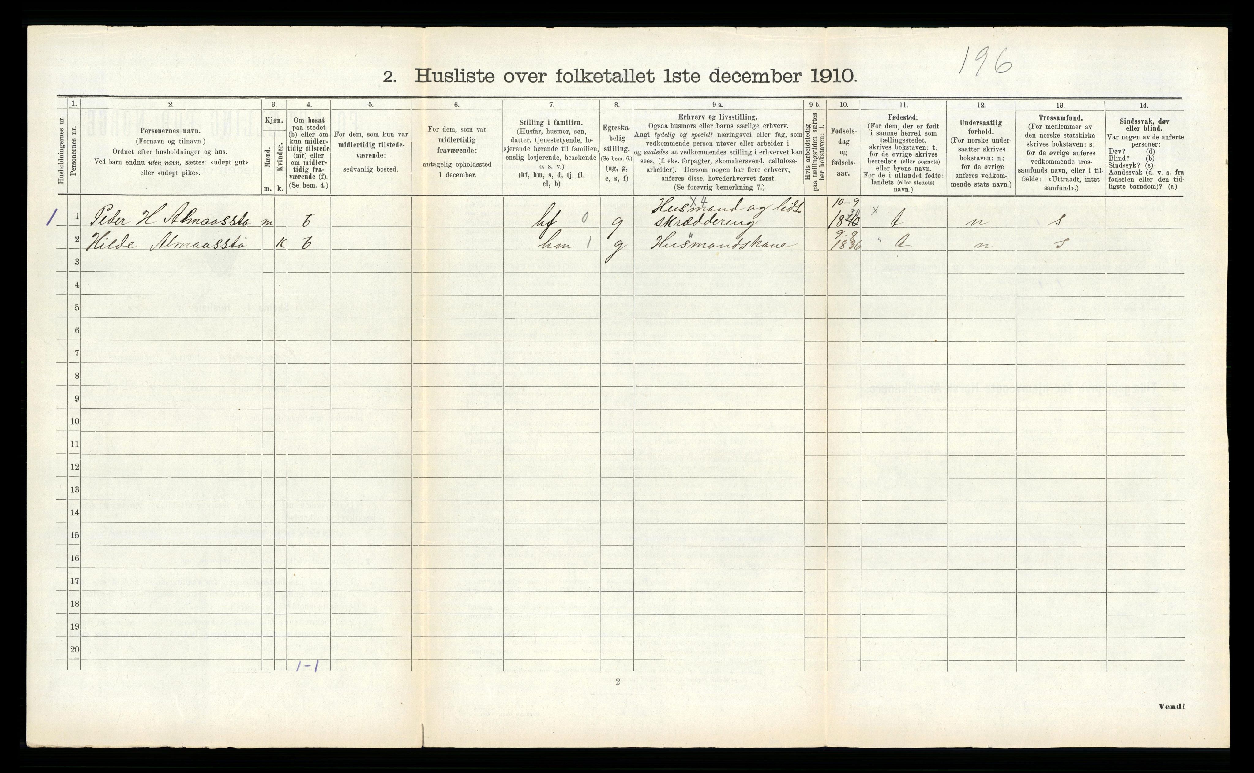 RA, 1910 census for Singsås, 1910, p. 93