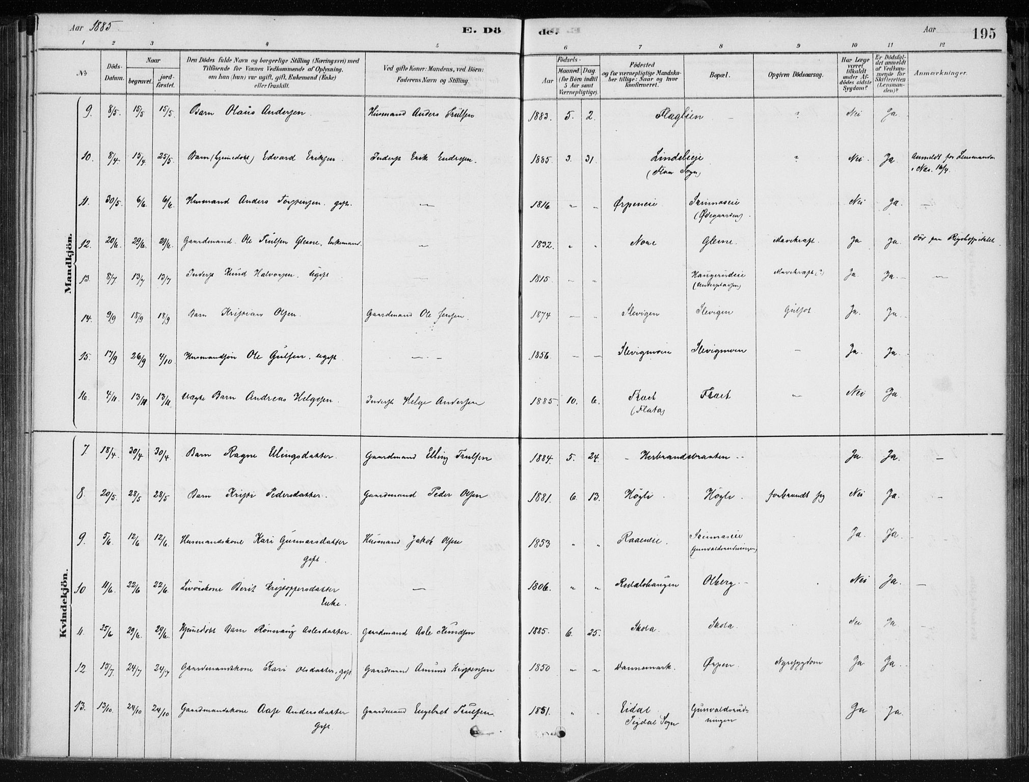 Krødsherad kirkebøker, AV/SAKO-A-19/F/Fa/L0005: Parish register (official) no. 5, 1879-1888, p. 195