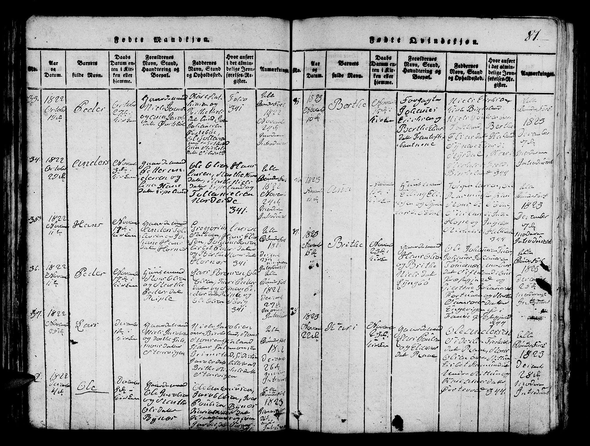 Fana Sokneprestembete, AV/SAB-A-75101/H/Hab/Haba/L0001: Parish register (copy) no. A 1, 1816-1836, p. 81