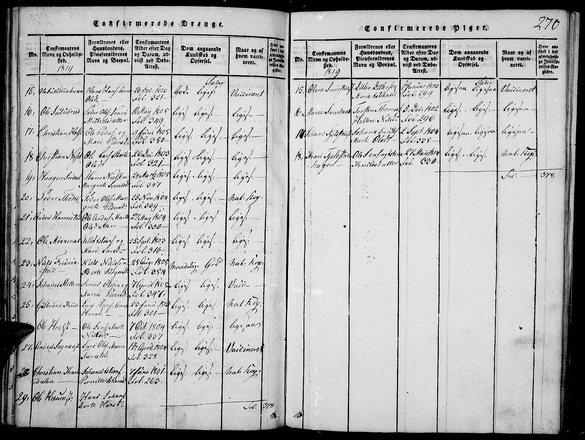 Toten prestekontor, SAH/PREST-102/H/Ha/Haa/L0009: Parish register (official) no. 9, 1814-1820, p. 270