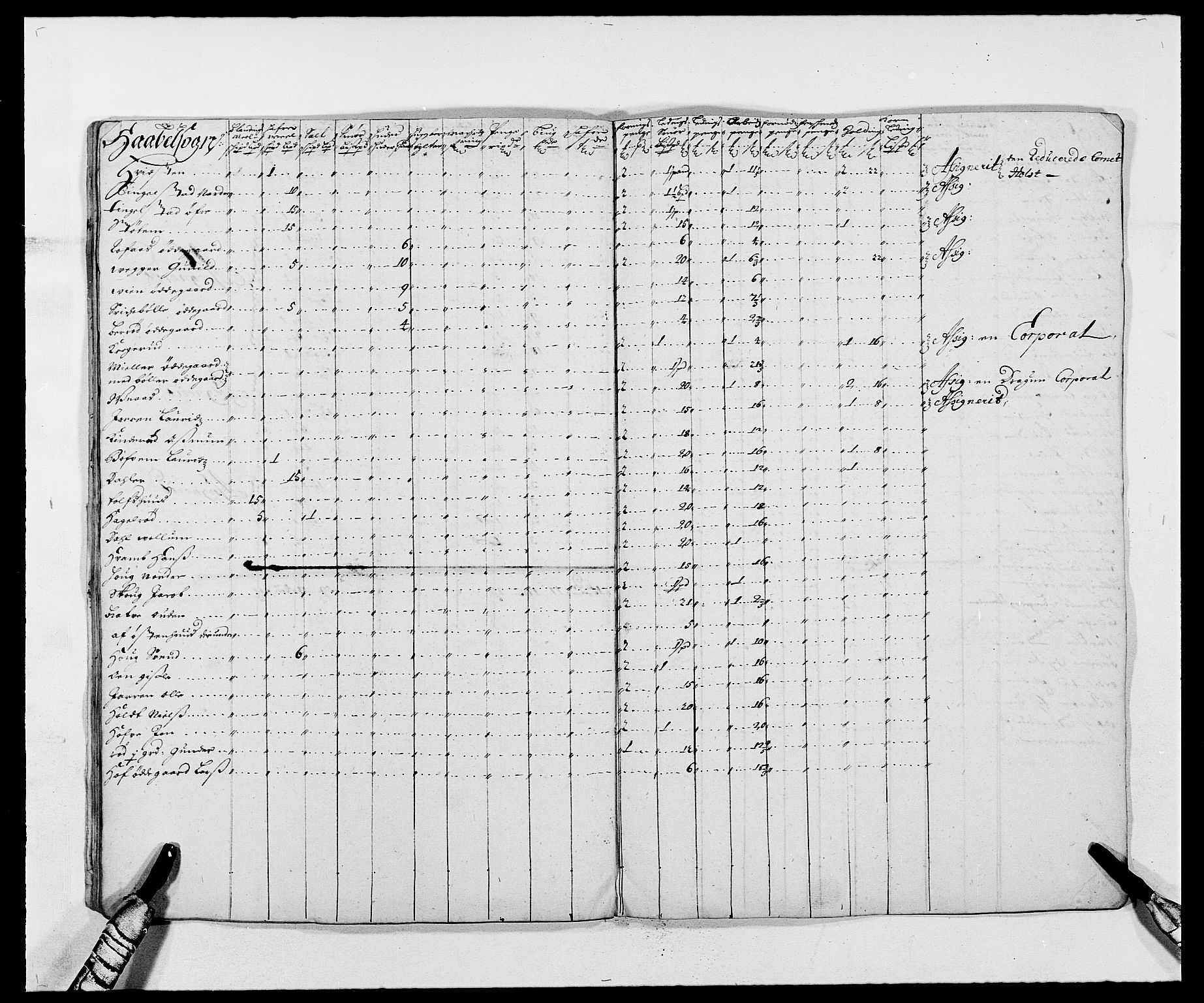 Rentekammeret inntil 1814, Reviderte regnskaper, Fogderegnskap, AV/RA-EA-4092/R02/L0105: Fogderegnskap Moss og Verne kloster, 1685-1687, p. 148