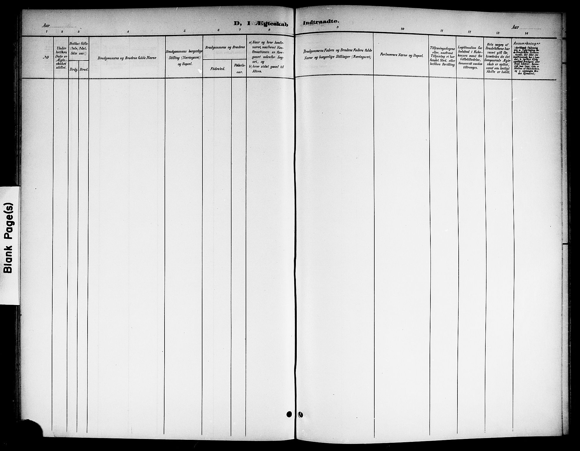 Ådal kirkebøker, SAKO/A-248/G/Gc/L0002: Parish register (copy) no. III 2, 1899-1919