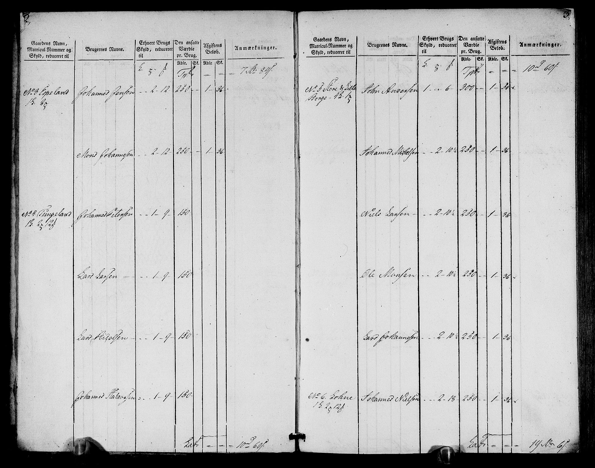 Rentekammeret inntil 1814, Realistisk ordnet avdeling, AV/RA-EA-4070/N/Ne/Nea/L0113: Nordhordland og Voss fogderi. Oppebørselsregister, 1803-1804, p. 4