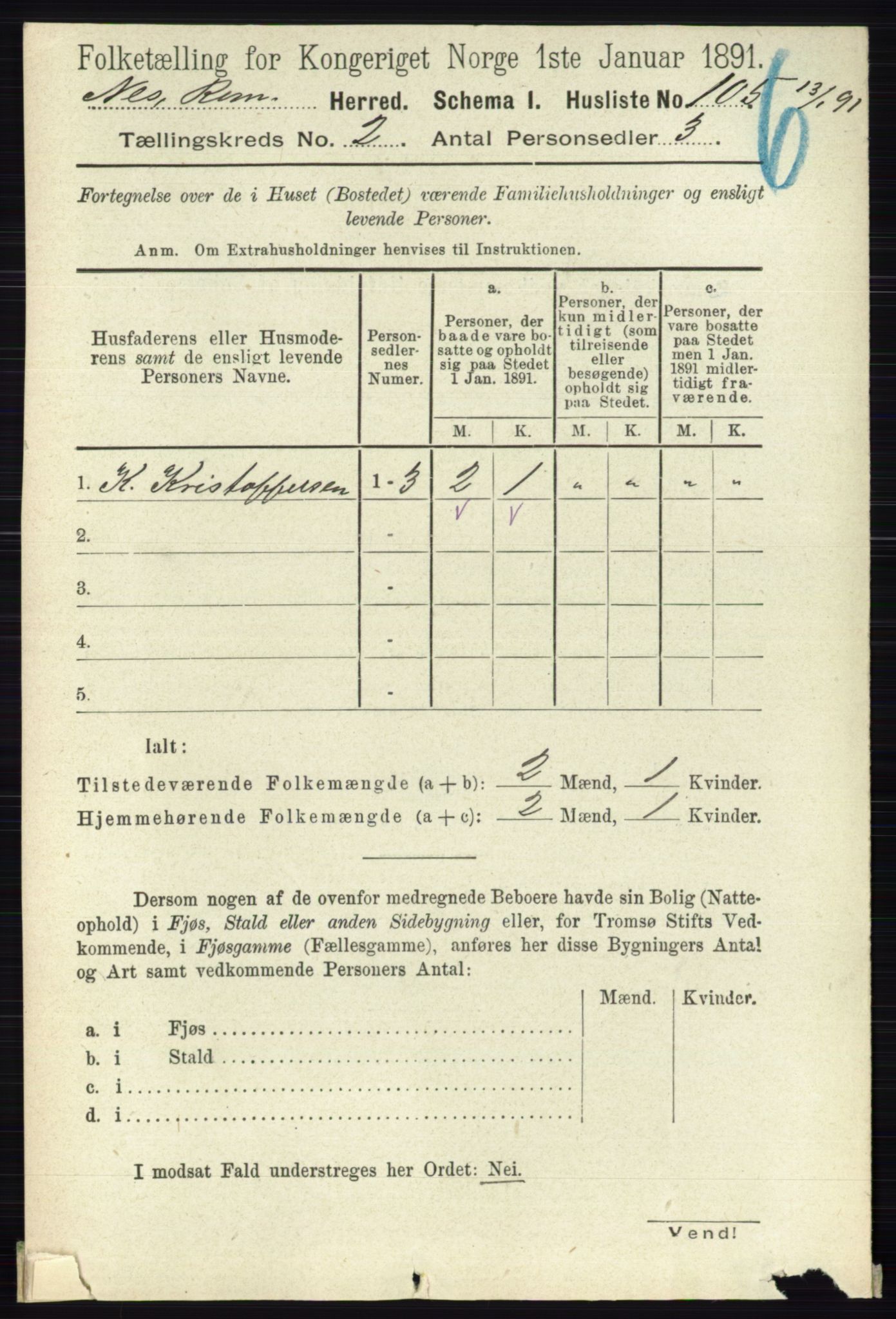 RA, 1891 census for 0236 Nes, 1891, p. 936