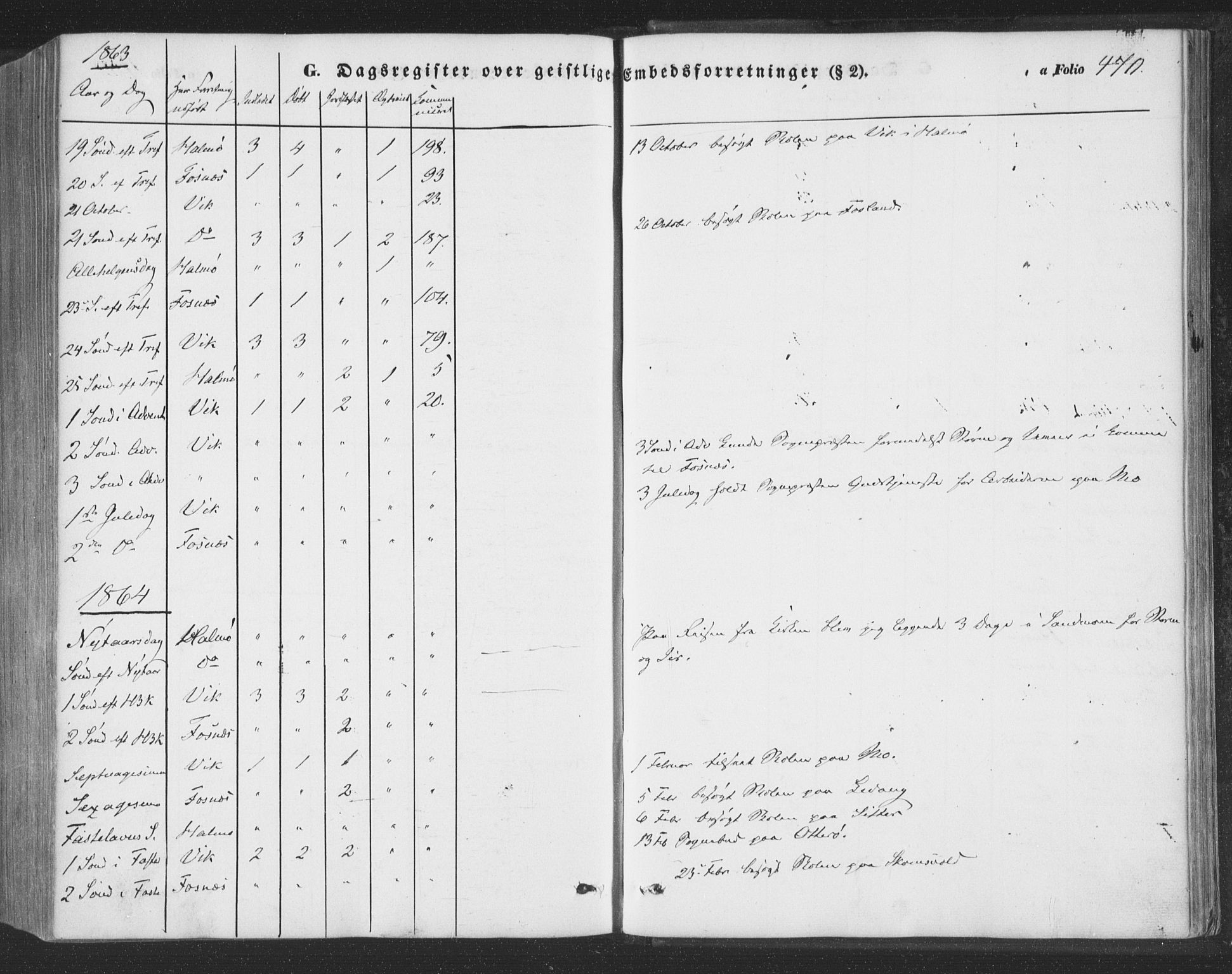 Ministerialprotokoller, klokkerbøker og fødselsregistre - Nord-Trøndelag, SAT/A-1458/773/L0615: Parish register (official) no. 773A06, 1857-1870, p. 470