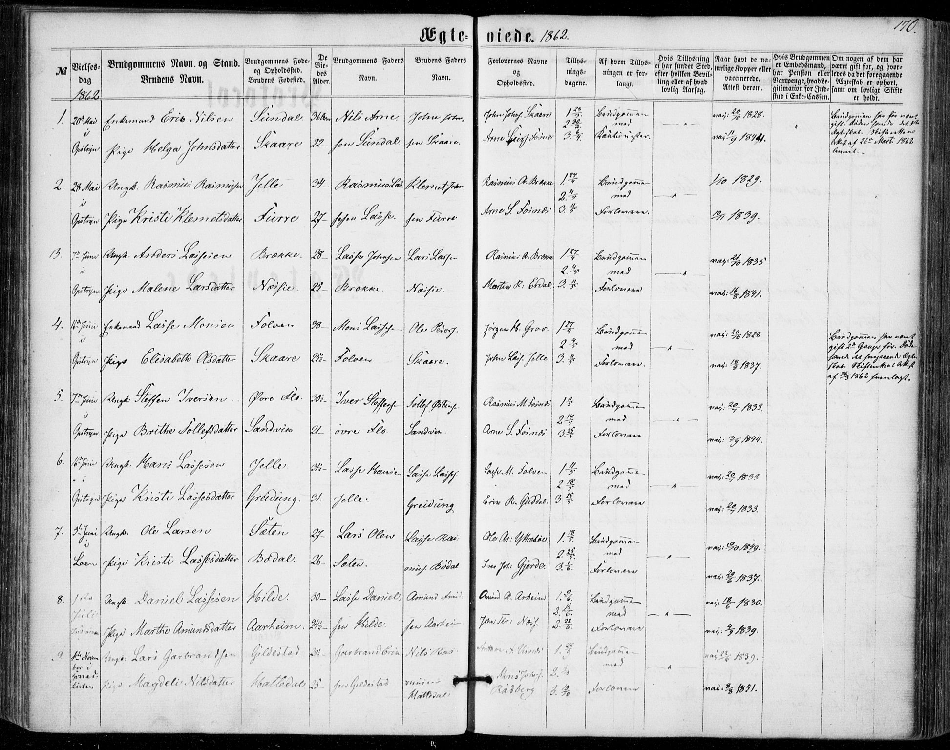 Stryn Sokneprestembete, AV/SAB-A-82501: Parish register (official) no. A 3, 1862-1877, p. 170