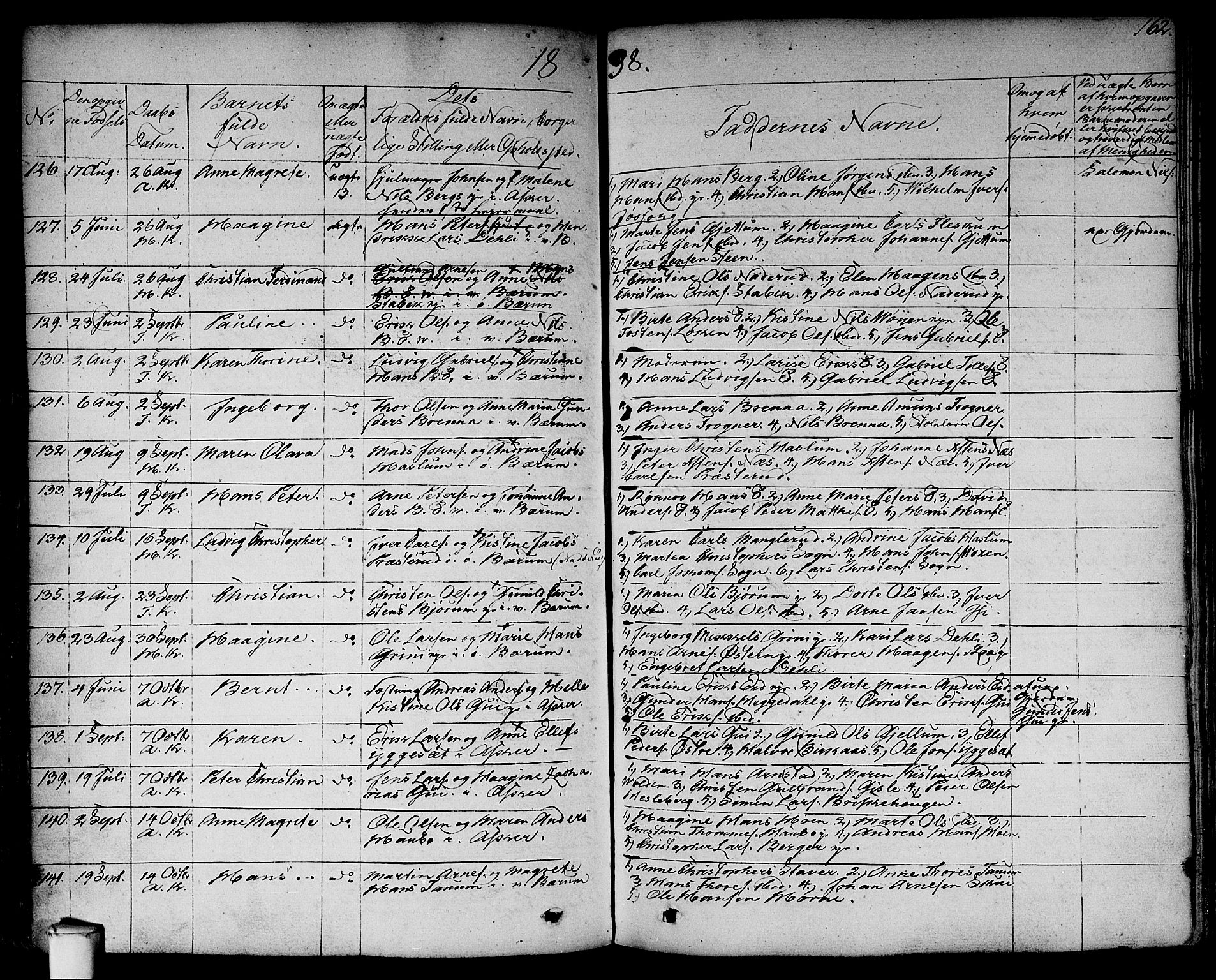 Asker prestekontor Kirkebøker, AV/SAO-A-10256a/F/Fa/L0007: Parish register (official) no. I 7, 1825-1864, p. 162