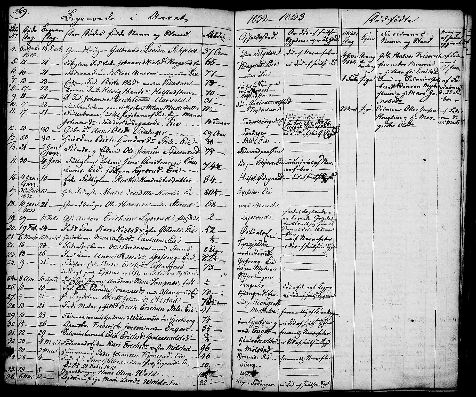 Nes prestekontor, Hedmark, AV/SAH-PREST-020/K/Ka/L0003: Parish register (official) no. 3, 1827-1851, p. 269