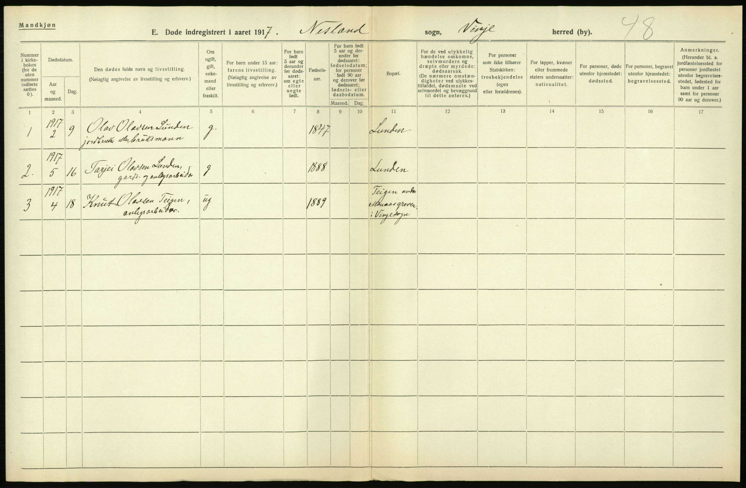 Statistisk sentralbyrå, Sosiodemografiske emner, Befolkning, RA/S-2228/D/Df/Dfb/Dfbg/L0026: Bratsberg amt: Døde, dødfødte. Bygder og byer., 1917, p. 172