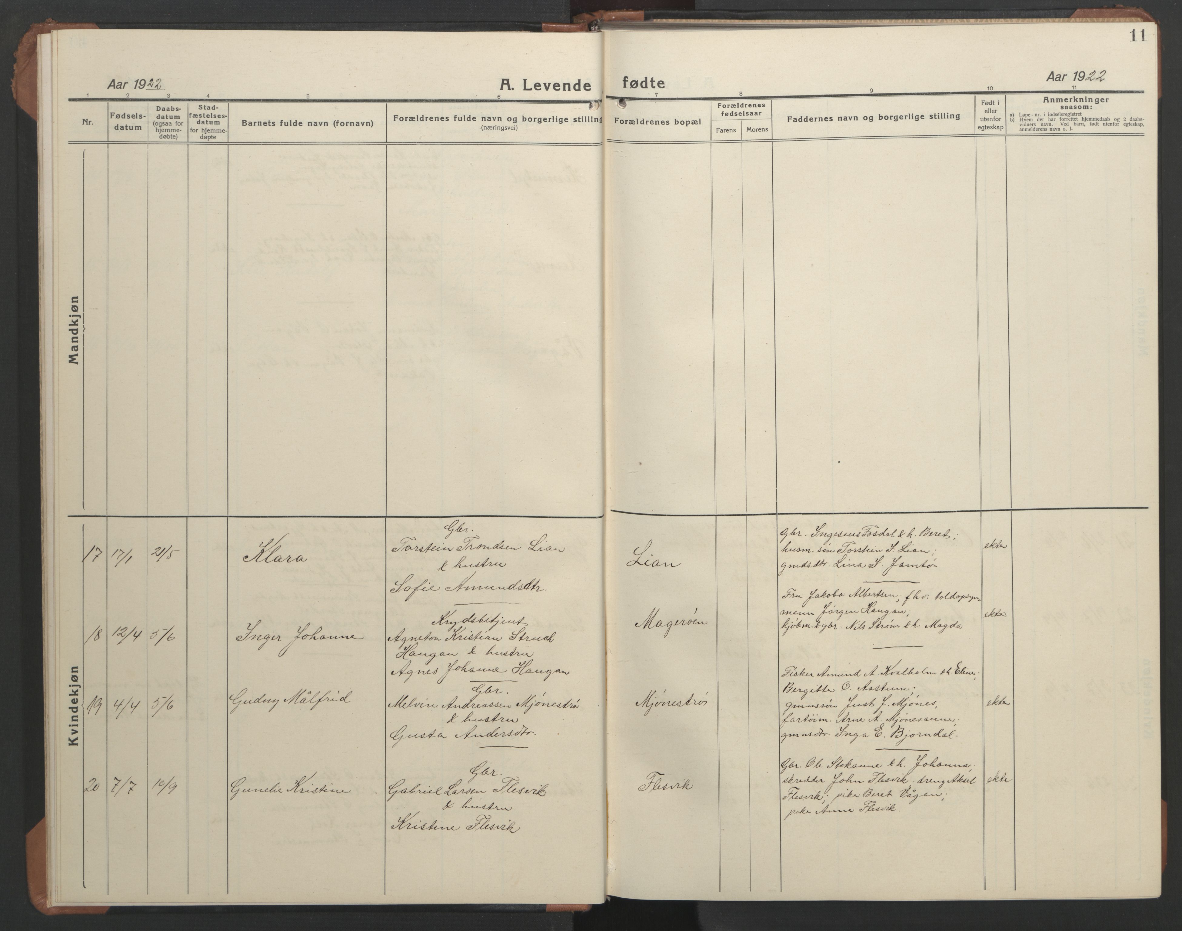 Ministerialprotokoller, klokkerbøker og fødselsregistre - Sør-Trøndelag, AV/SAT-A-1456/633/L0521: Parish register (copy) no. 633C03, 1921-1946, p. 11