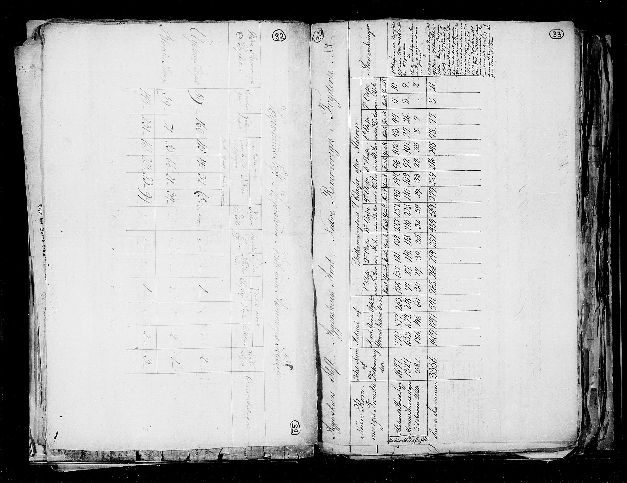 RA, Census 1815, vol. 1: Akershus stift and Kristiansand stift, 1815, p. 24