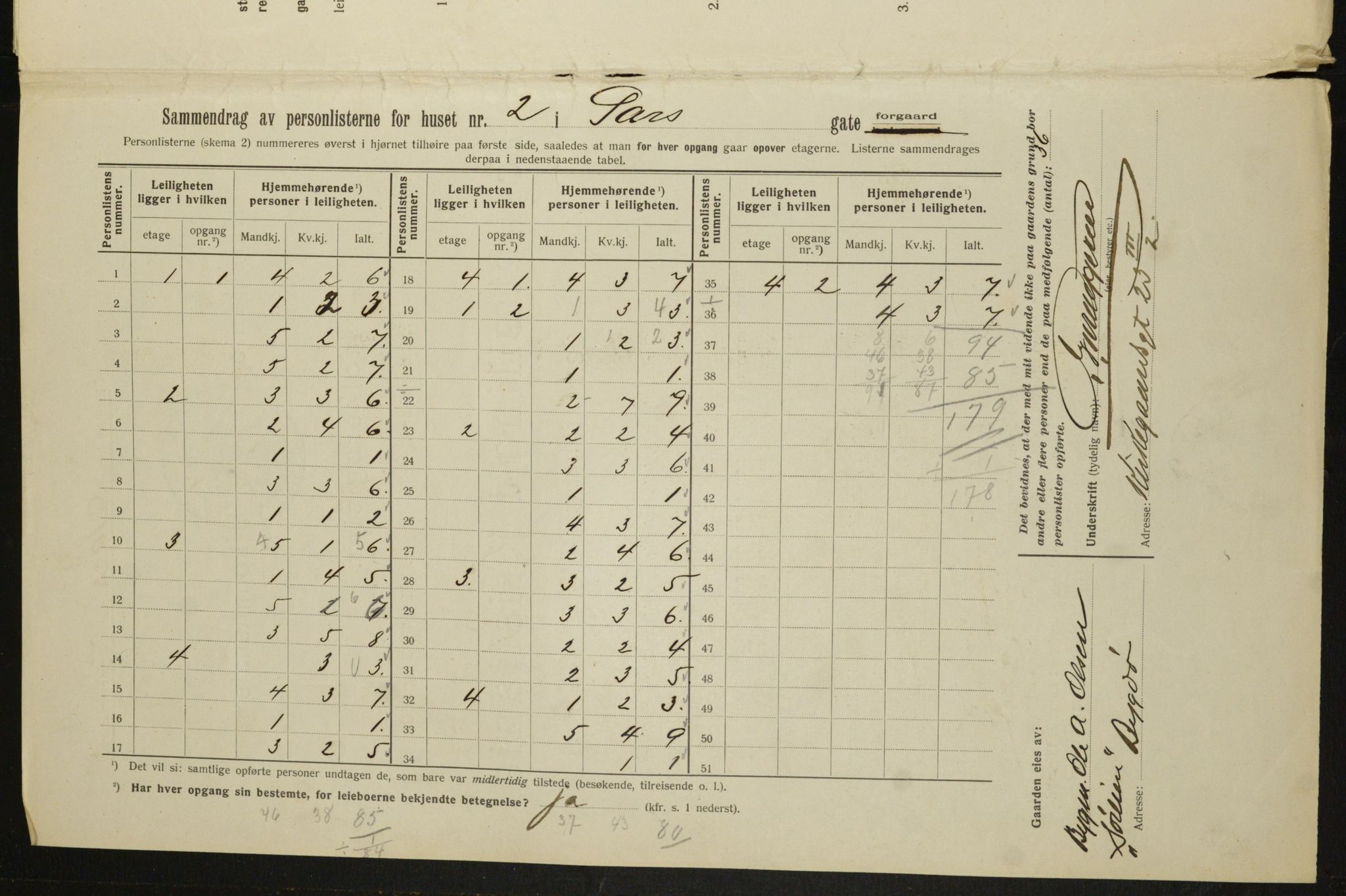 OBA, Municipal Census 1913 for Kristiania, 1913, p. 89205