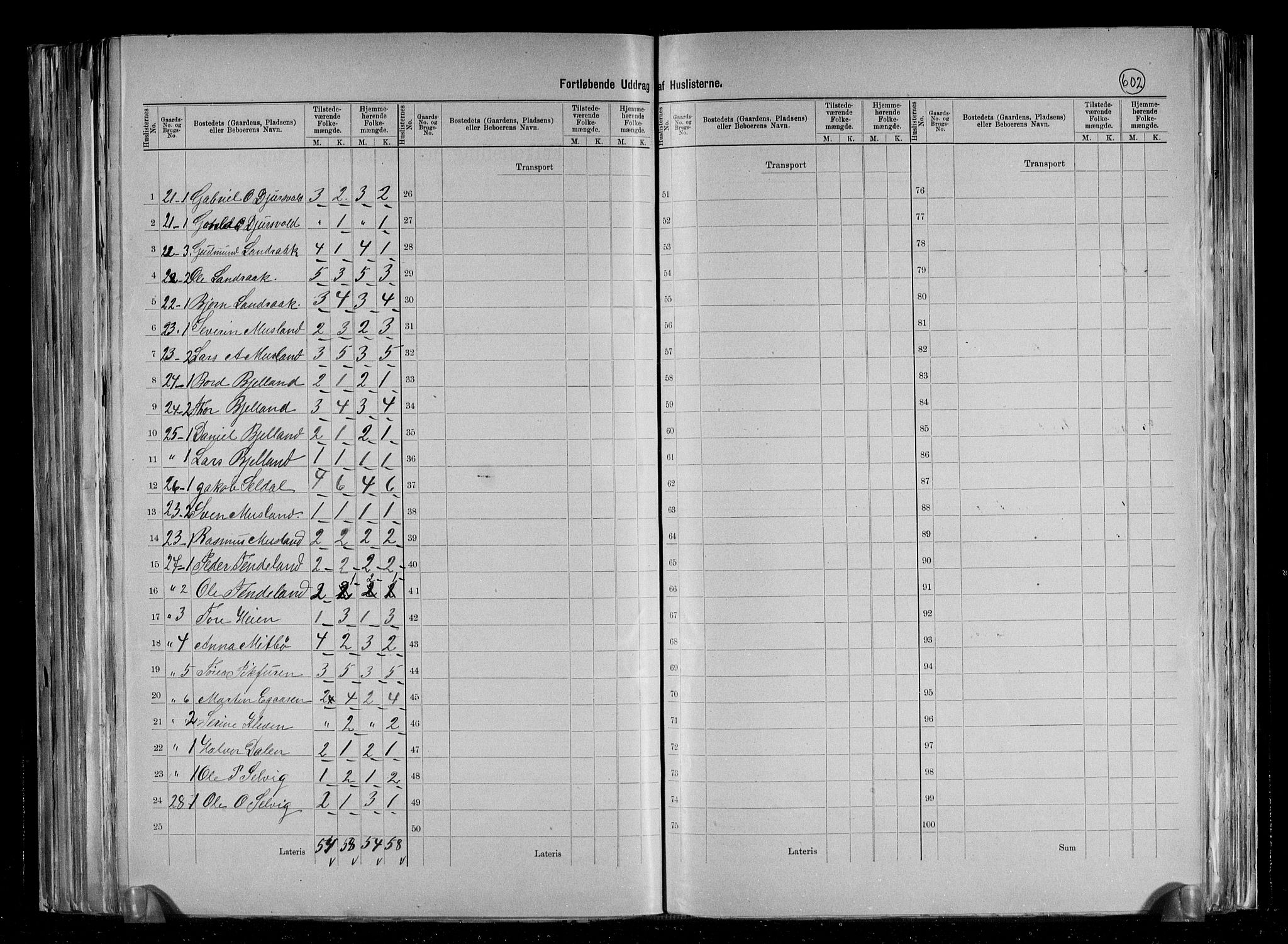 RA, 1891 census for 1139 Nedstrand, 1891, p. 12