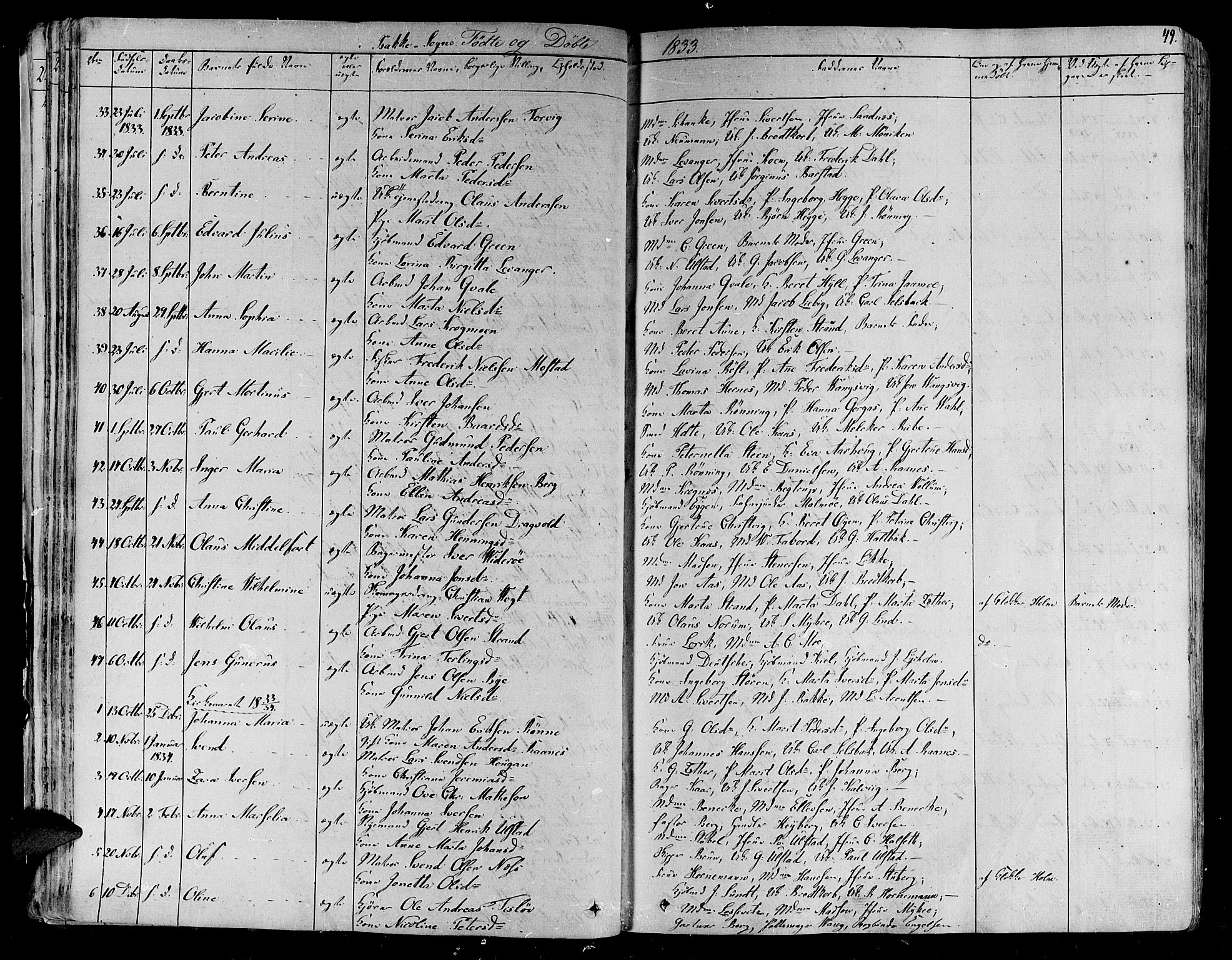 Ministerialprotokoller, klokkerbøker og fødselsregistre - Sør-Trøndelag, AV/SAT-A-1456/606/L0287: Parish register (official) no. 606A04 /2, 1826-1840, p. 49