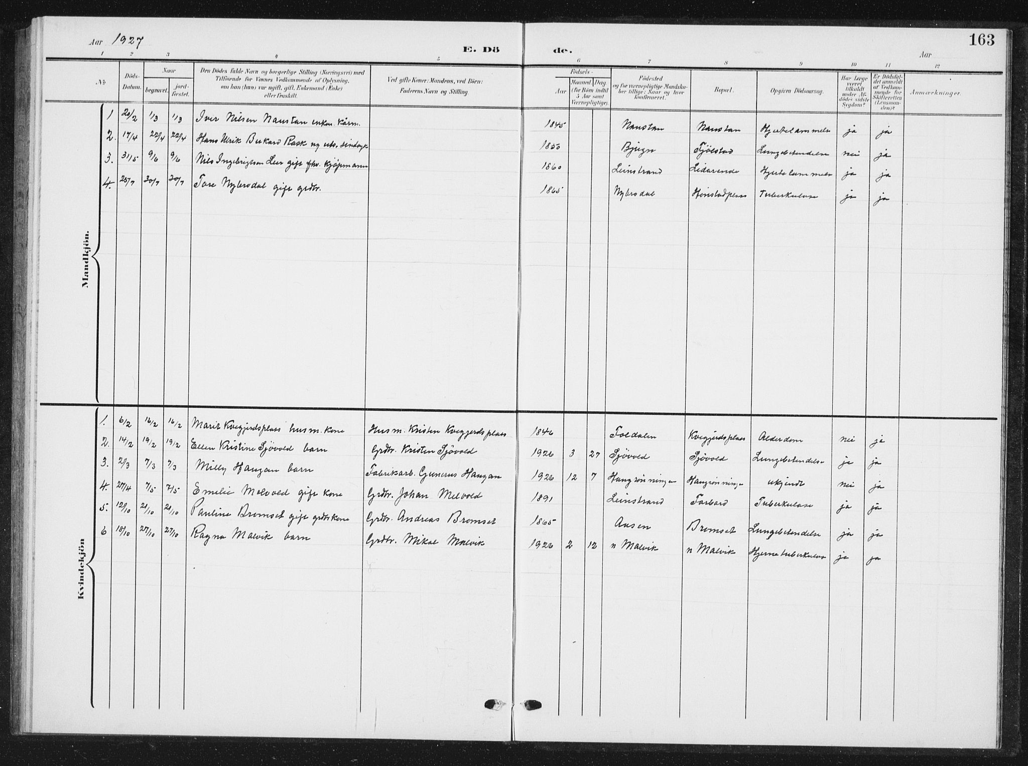 Ministerialprotokoller, klokkerbøker og fødselsregistre - Sør-Trøndelag, SAT/A-1456/616/L0424: Parish register (copy) no. 616C07, 1904-1940, p. 163