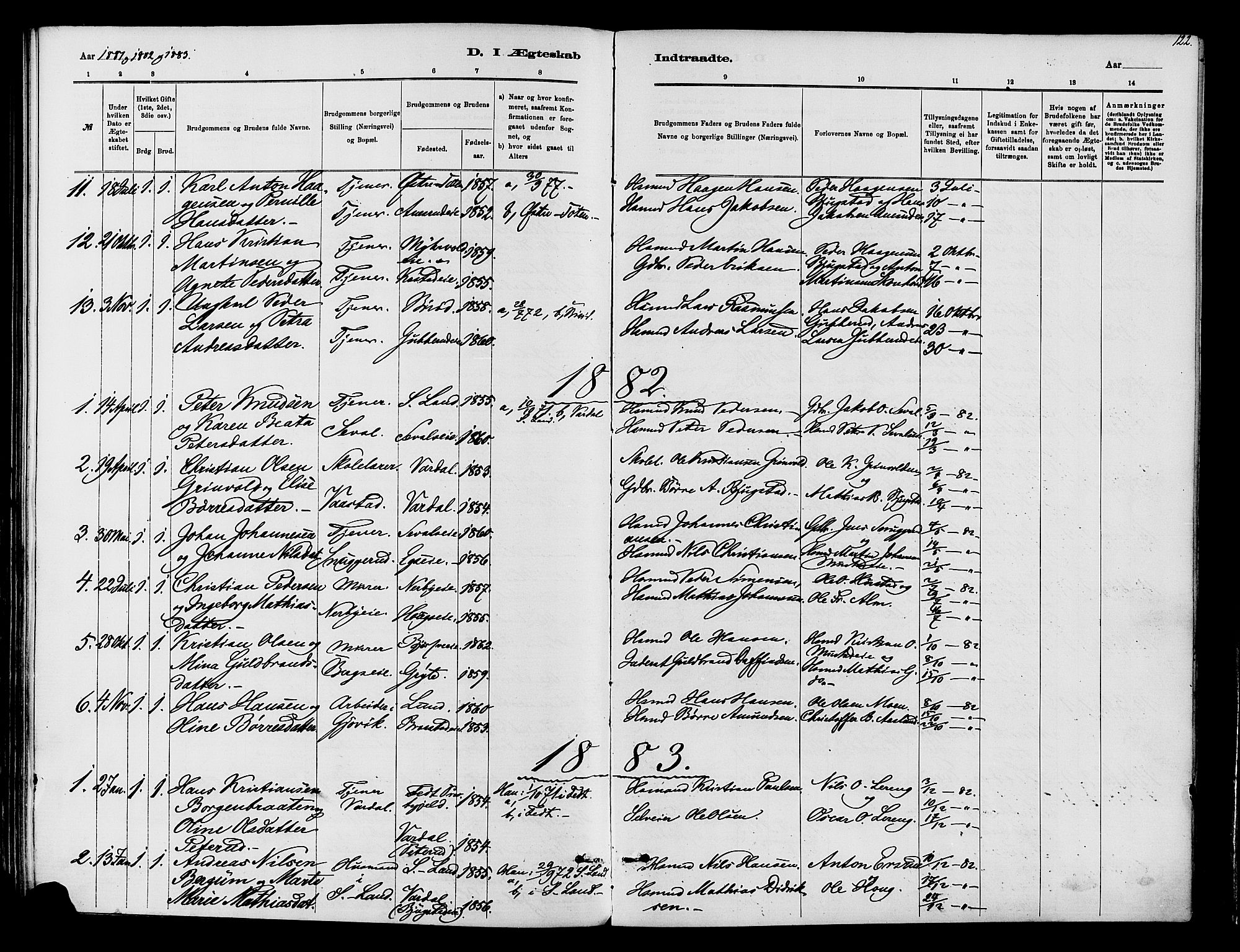 Vardal prestekontor, SAH/PREST-100/H/Ha/Haa/L0010: Parish register (official) no. 10, 1878-1893, p. 122