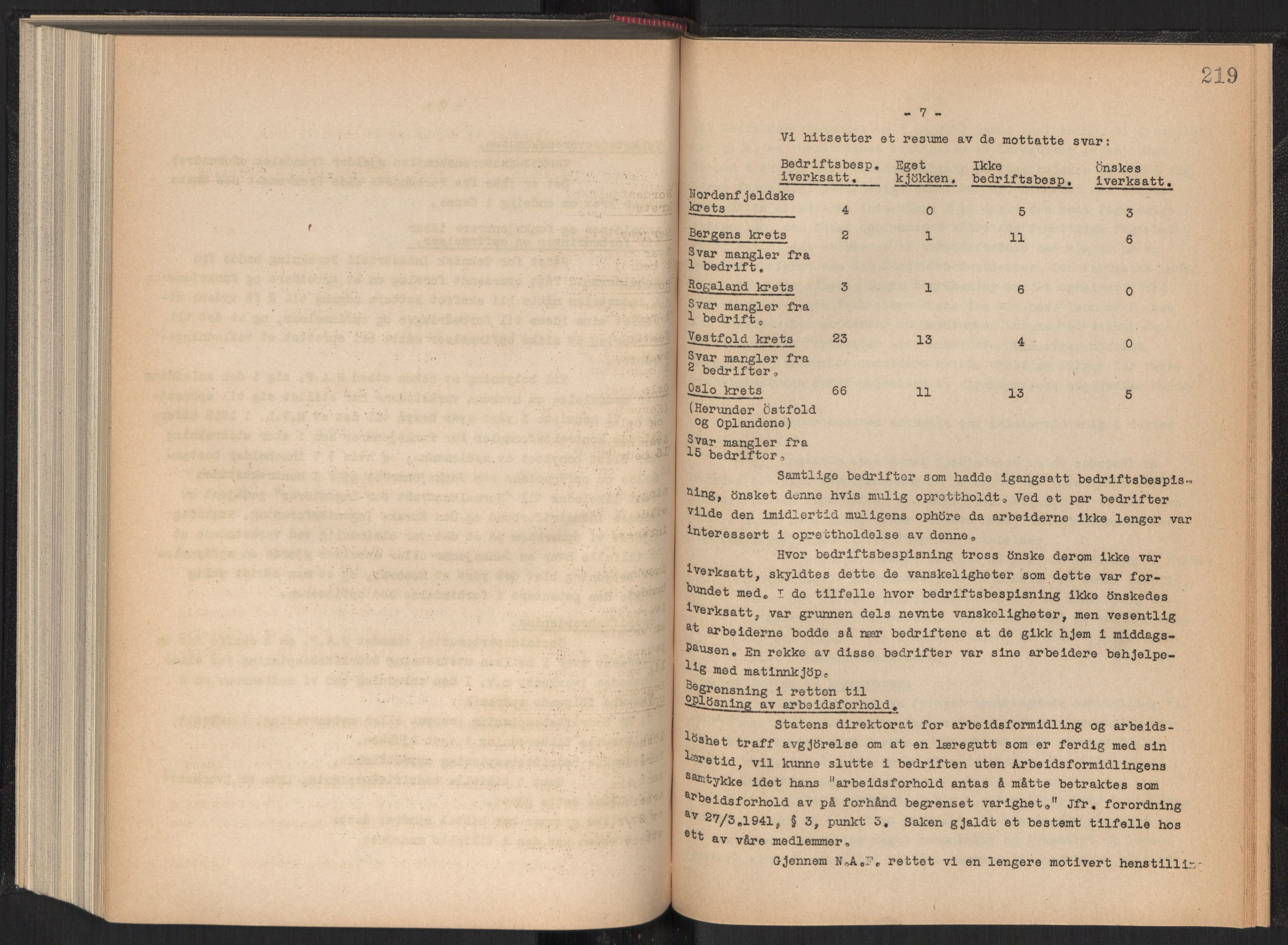 Teknologibedriftenes Landsforening TBL, AV/RA-PA-1700/A/Ad/L0006: Årsberetning med register, 1937-1943, p. 219