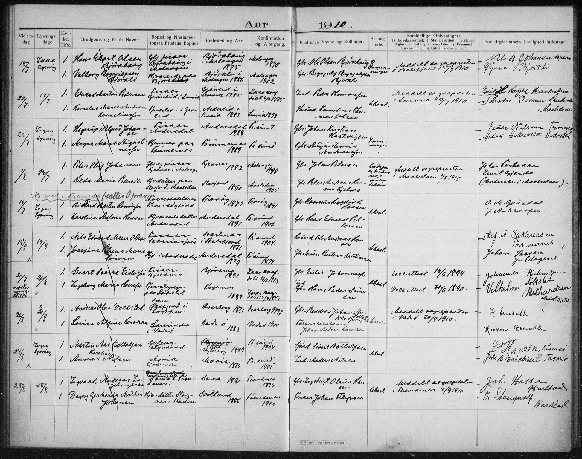 Tromsøysund sokneprestkontor, AV/SATØ-S-1304/H/Hc/L0058: Banns register no. 58, 1905-1912