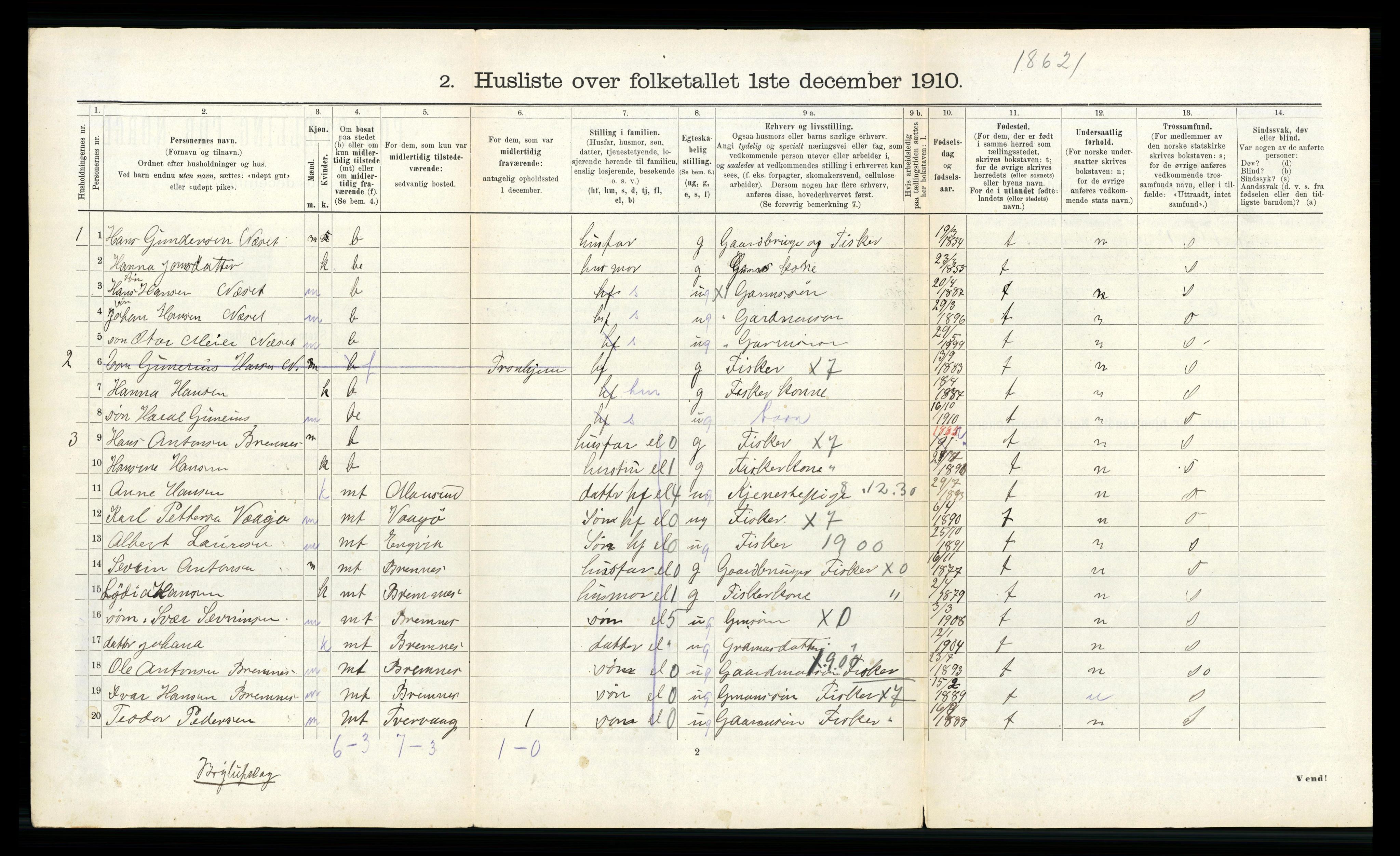 RA, 1910 census for Sør-Frøya, 1910, p. 489