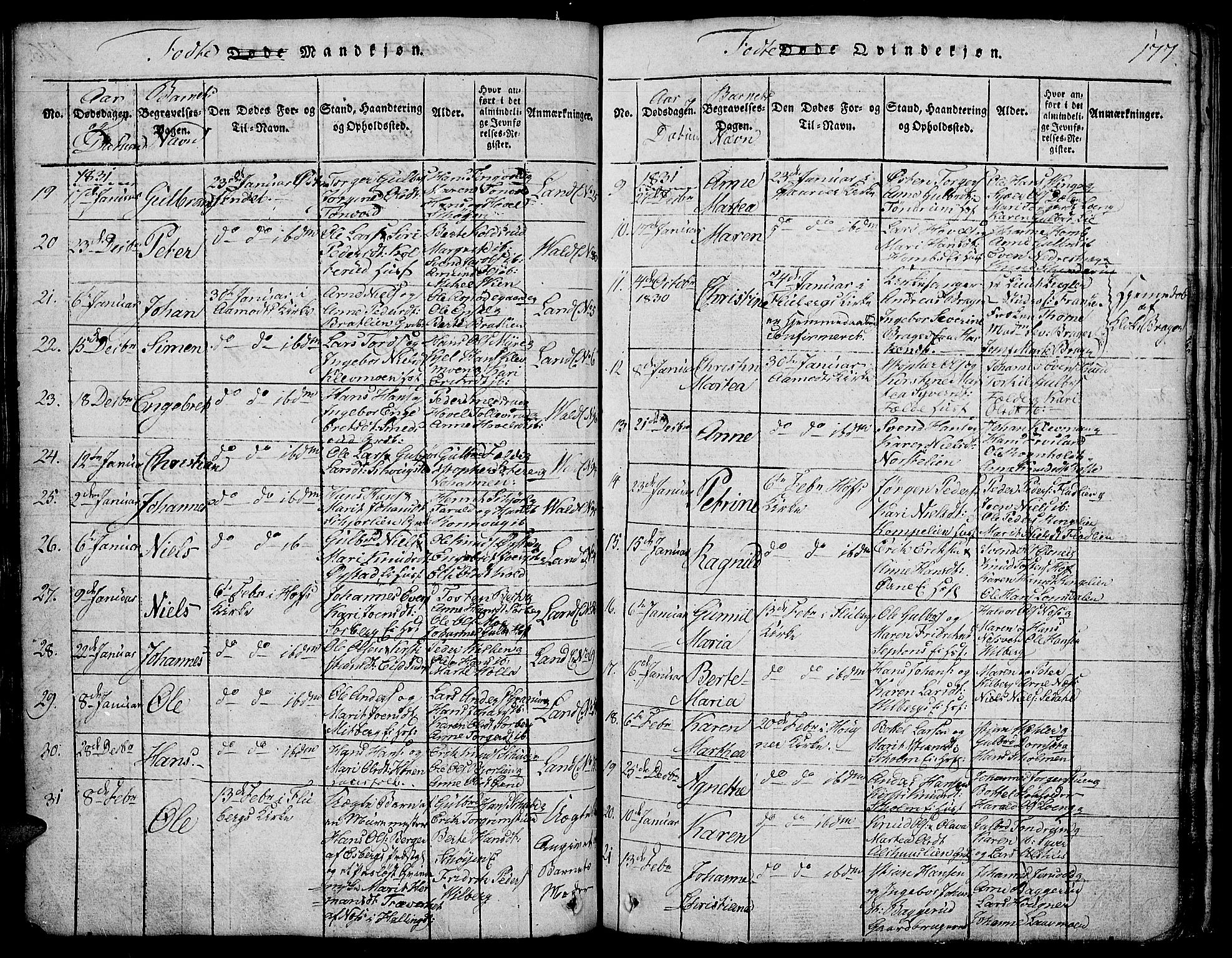 Land prestekontor, AV/SAH-PREST-120/H/Ha/Hab/L0001: Parish register (copy) no. 1, 1814-1833, p. 177