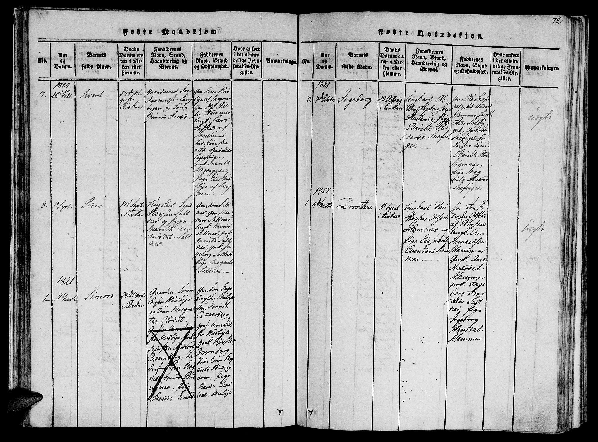 Ministerialprotokoller, klokkerbøker og fødselsregistre - Sør-Trøndelag, SAT/A-1456/612/L0373: Parish register (official) no. 612A06 /2, 1816-1828, p. 72
