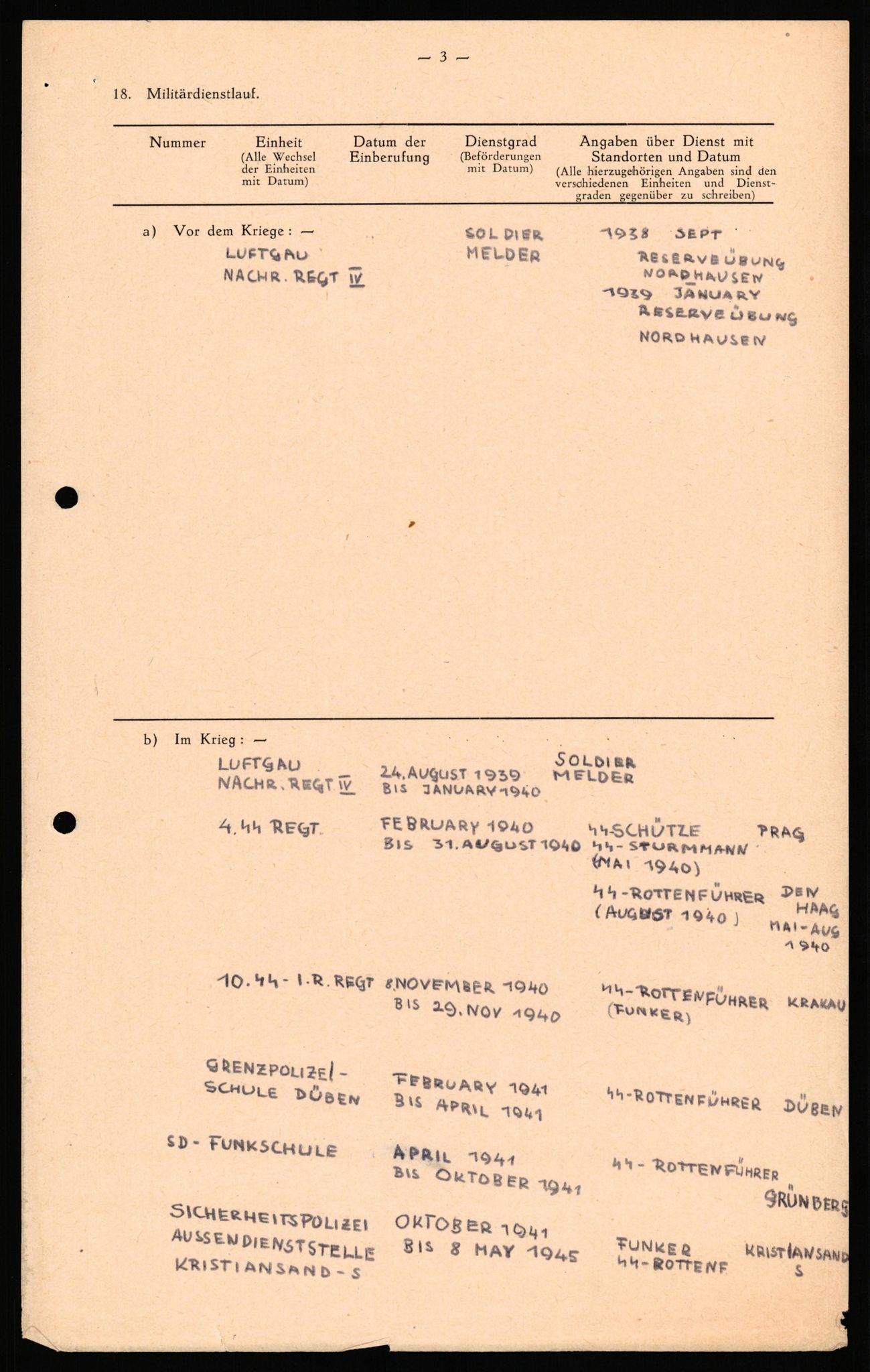 Forsvaret, Forsvarets overkommando II, AV/RA-RAFA-3915/D/Db/L0030: CI Questionaires. Tyske okkupasjonsstyrker i Norge. Tyskere., 1945-1946, p. 201