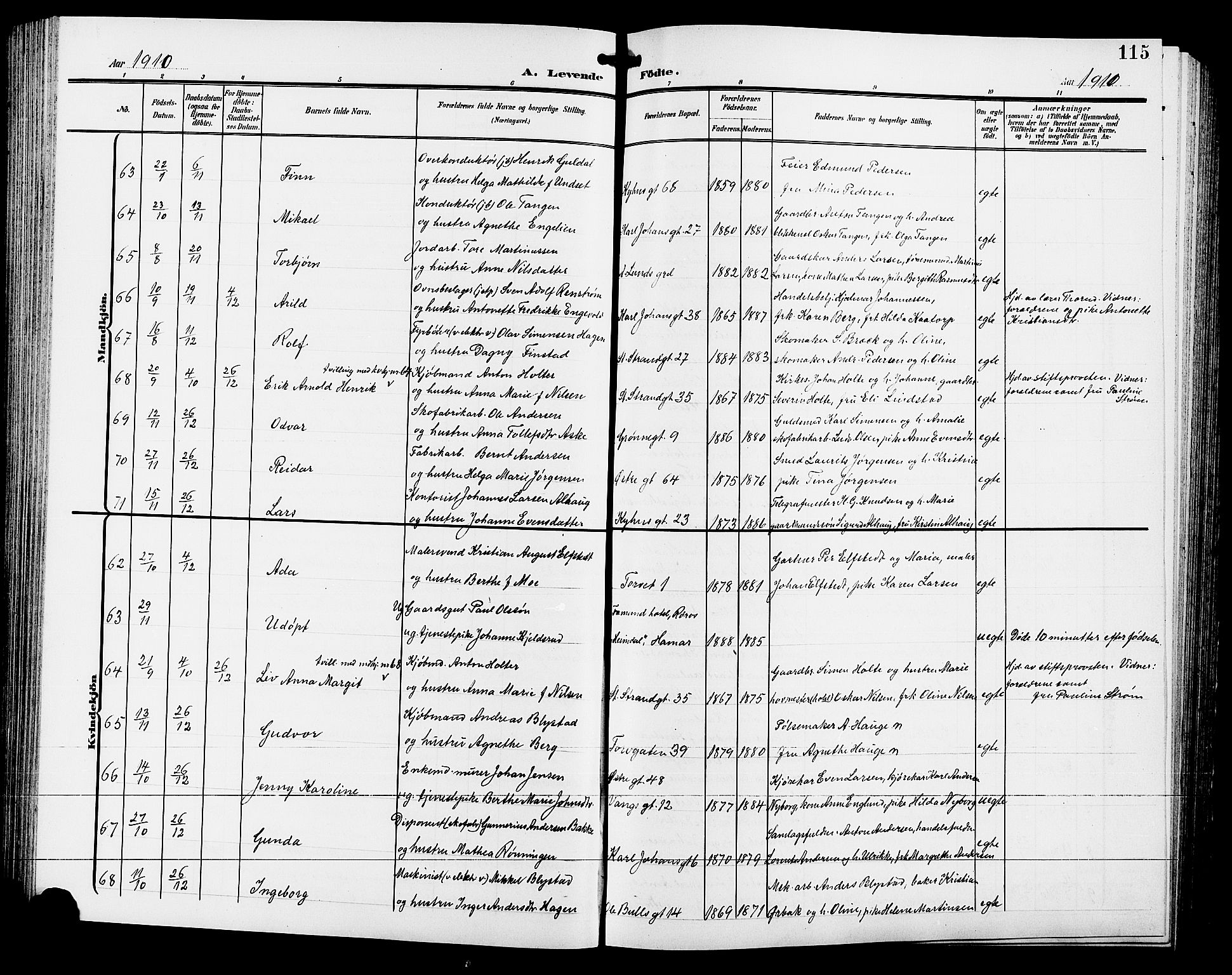 Hamar prestekontor, AV/SAH-DOMPH-002/H/Ha/Hab/L0001: Parish register (copy) no. 1, 1899-1914, p. 115