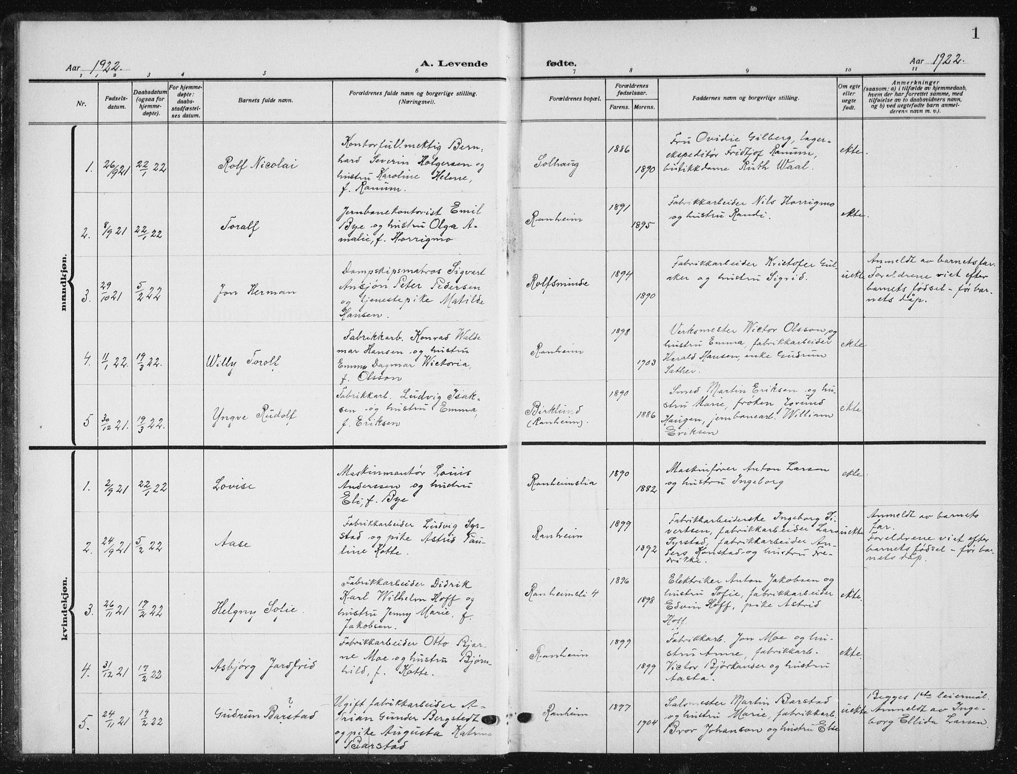 Ministerialprotokoller, klokkerbøker og fødselsregistre - Sør-Trøndelag, AV/SAT-A-1456/615/L0401: Parish register (copy) no. 615C02, 1922-1941, p. 1