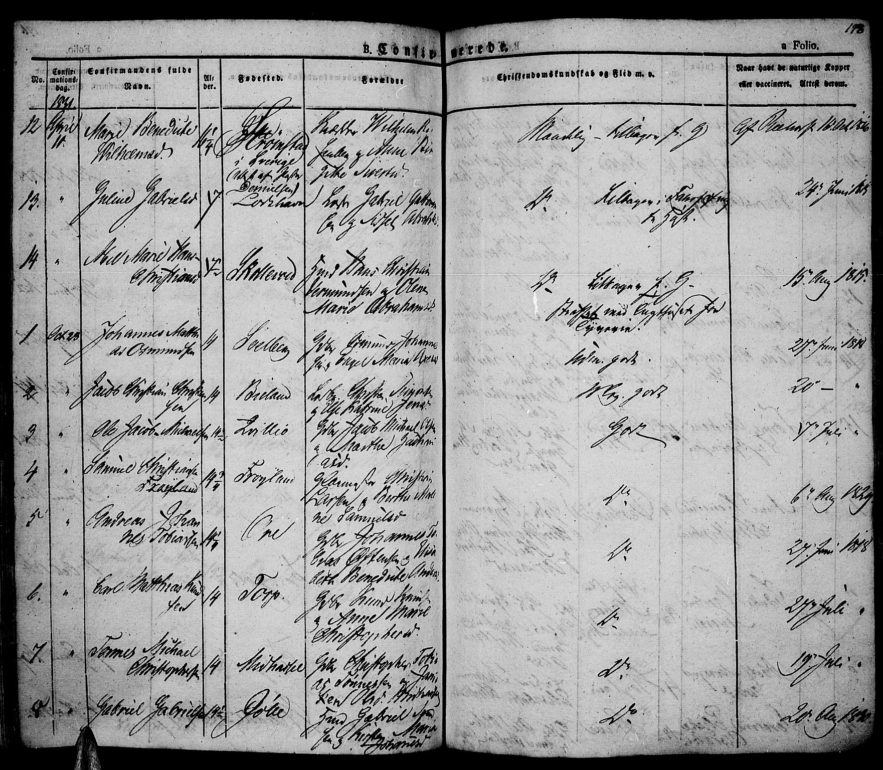 Lista sokneprestkontor, AV/SAK-1111-0027/F/Fa/L0008: Parish register (official) no. A 8, 1823-1835, p. 198