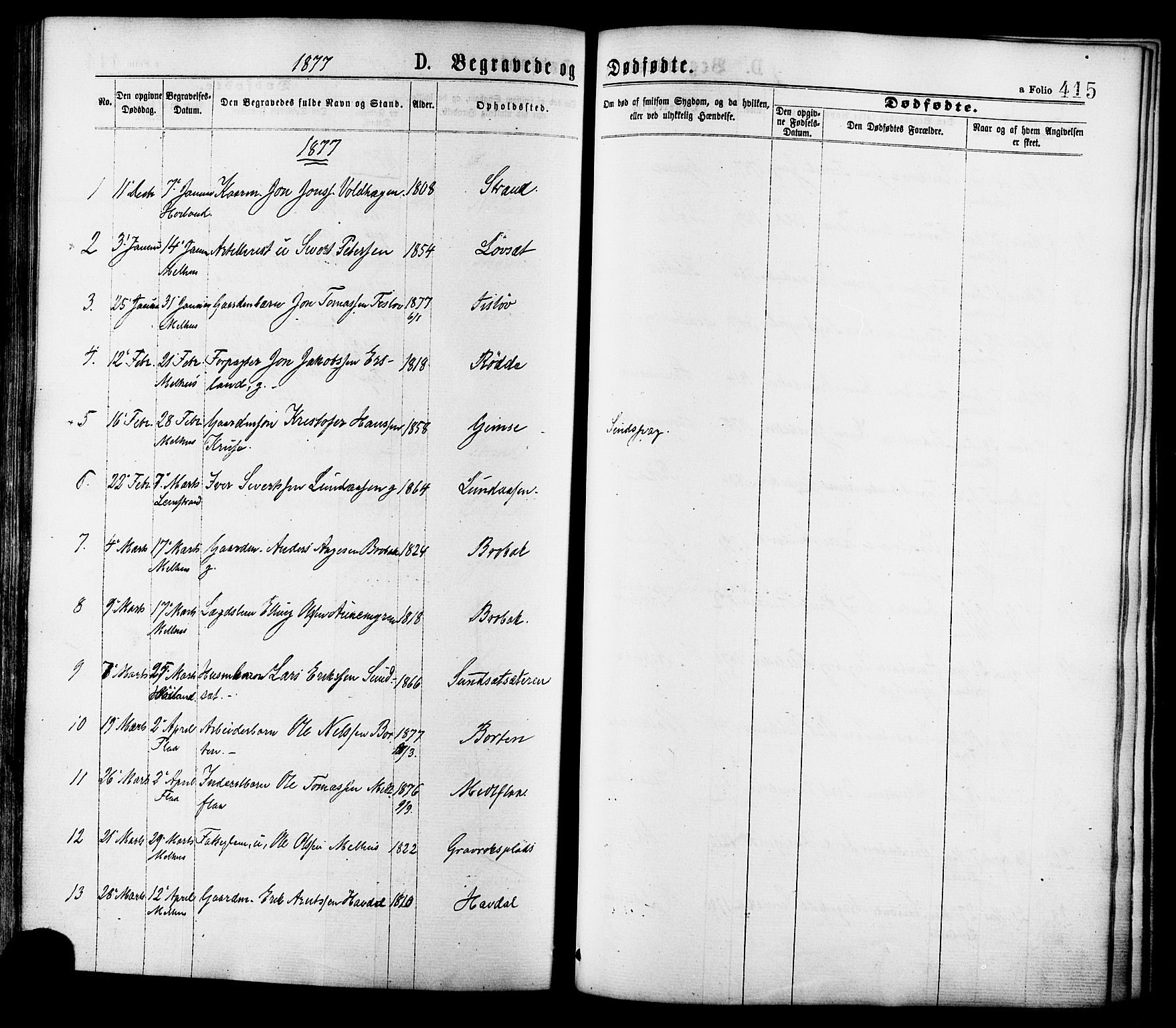 Ministerialprotokoller, klokkerbøker og fødselsregistre - Sør-Trøndelag, SAT/A-1456/691/L1079: Parish register (official) no. 691A11, 1873-1886, p. 415