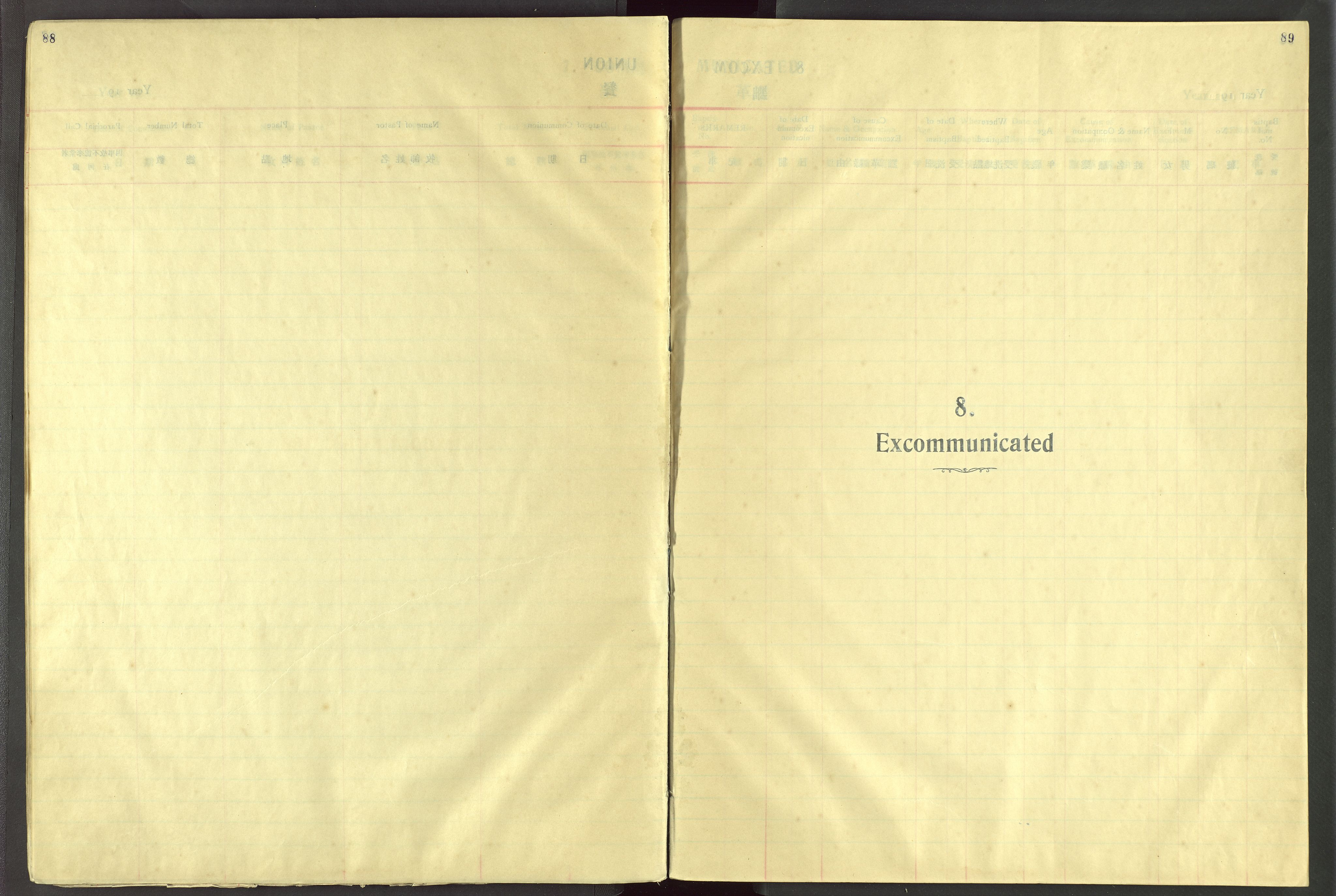 Det Norske Misjonsselskap - utland - Kina (Hunan), VID/MA-A-1065/Dm/L0092: Parish register (official) no. 130, 1938-1948, p. 88-89