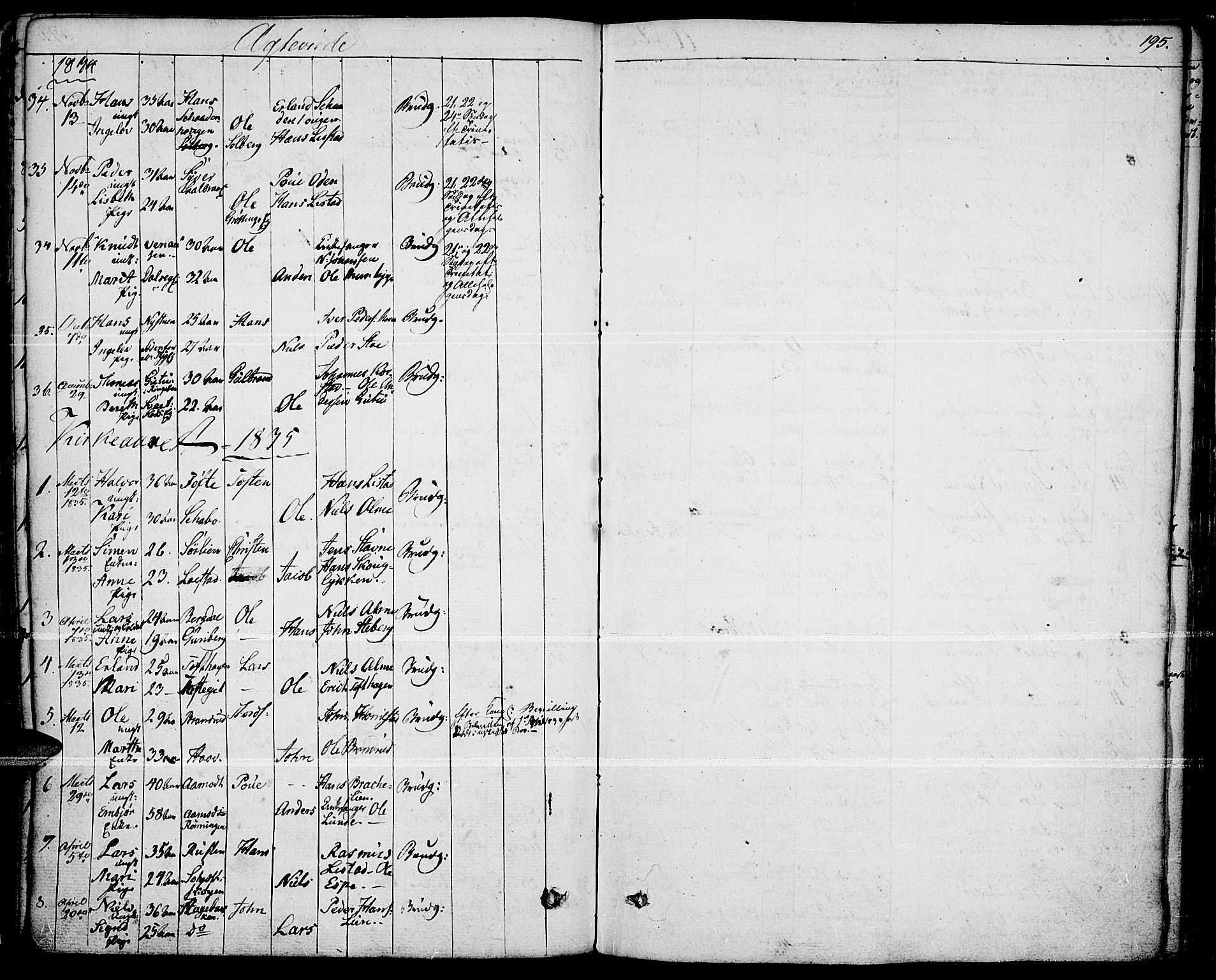 Fron prestekontor, SAH/PREST-078/H/Ha/Haa/L0003: Parish register (official) no. 3, 1828-1838, p. 195