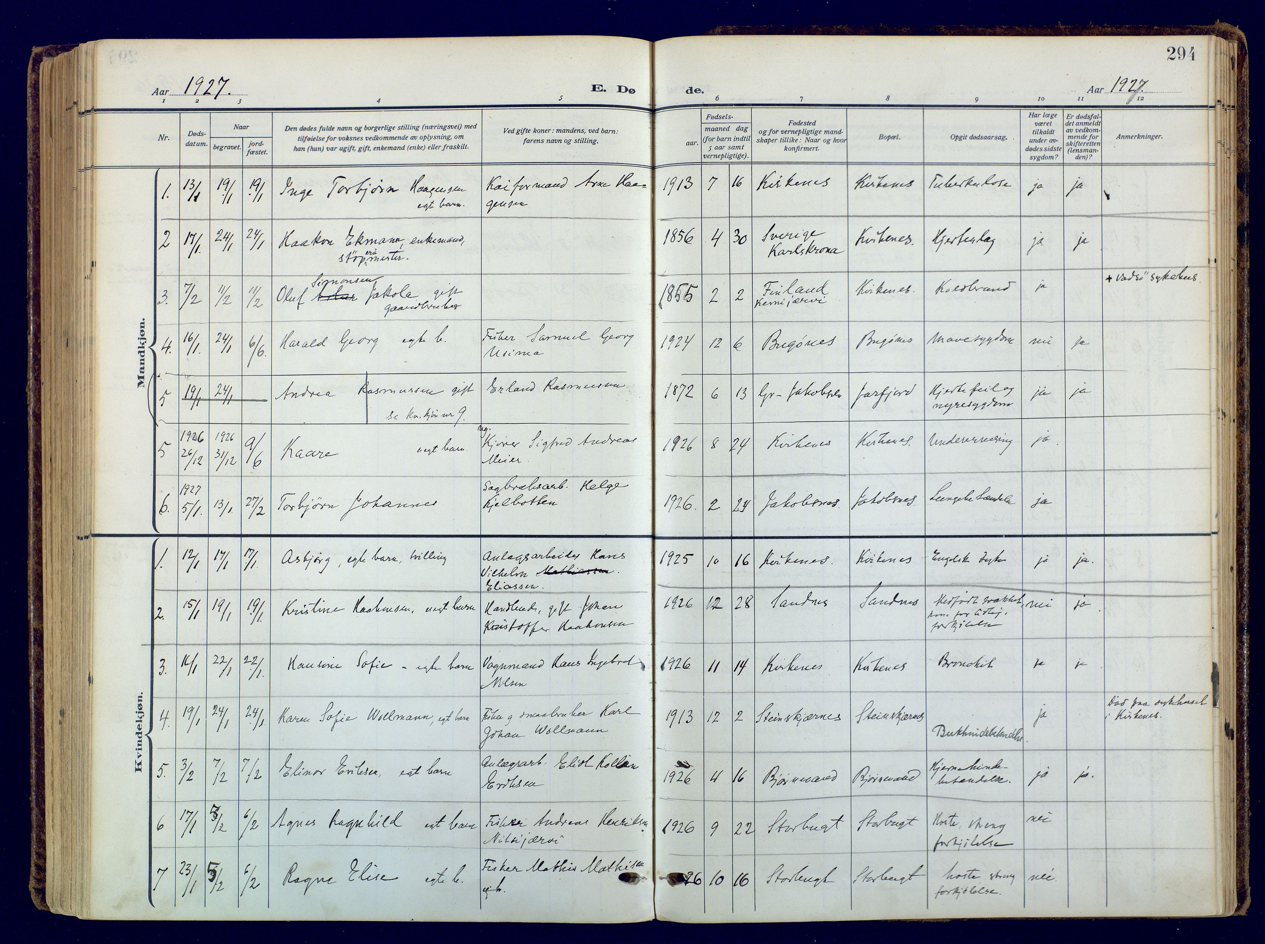 Sør-Varanger sokneprestkontor, AV/SATØ-S-1331/H/Ha/L0006kirke: Parish register (official) no. 6, 1919-1927, p. 294