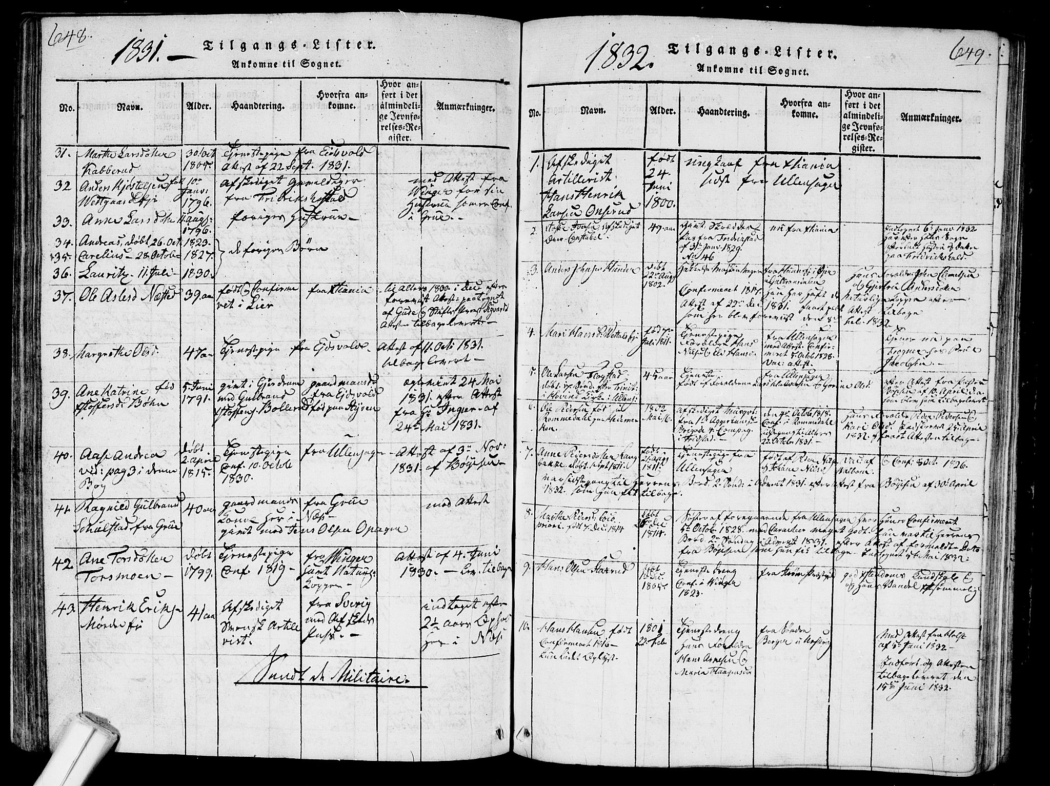 Nes prestekontor Kirkebøker, SAO/A-10410/G/Ga/L0001: Parish register (copy) no. I 1, 1815-1835, p. 648-649