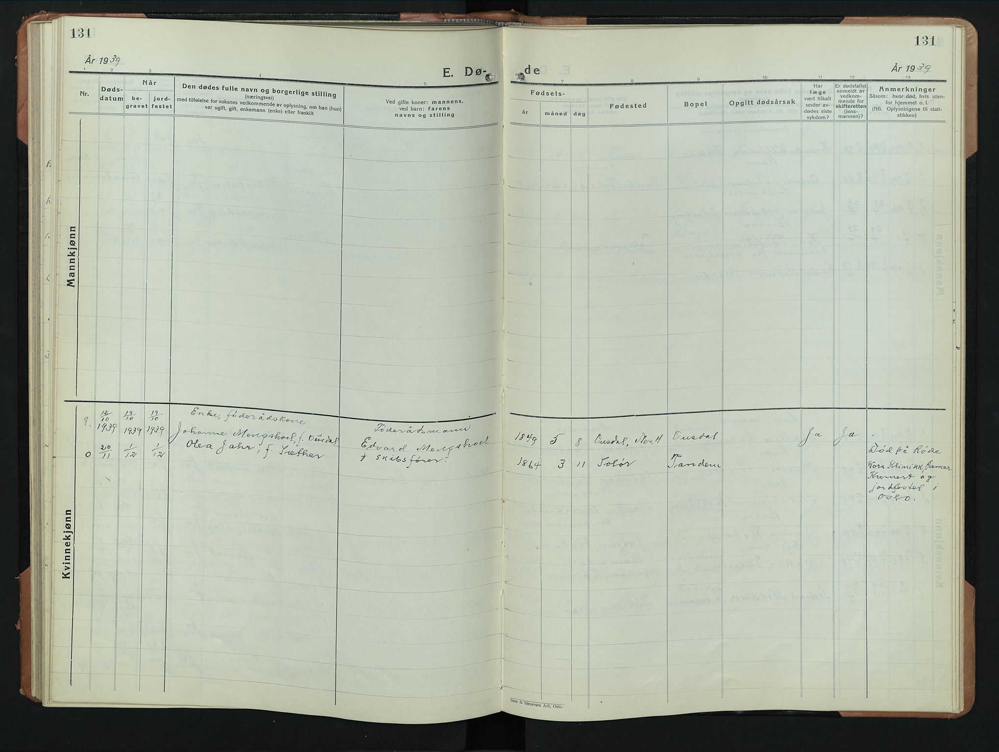 Nes prestekontor, Hedmark, SAH/PREST-020/L/La/L0011: Parish register (copy) no. 11, 1931-1947, p. 131