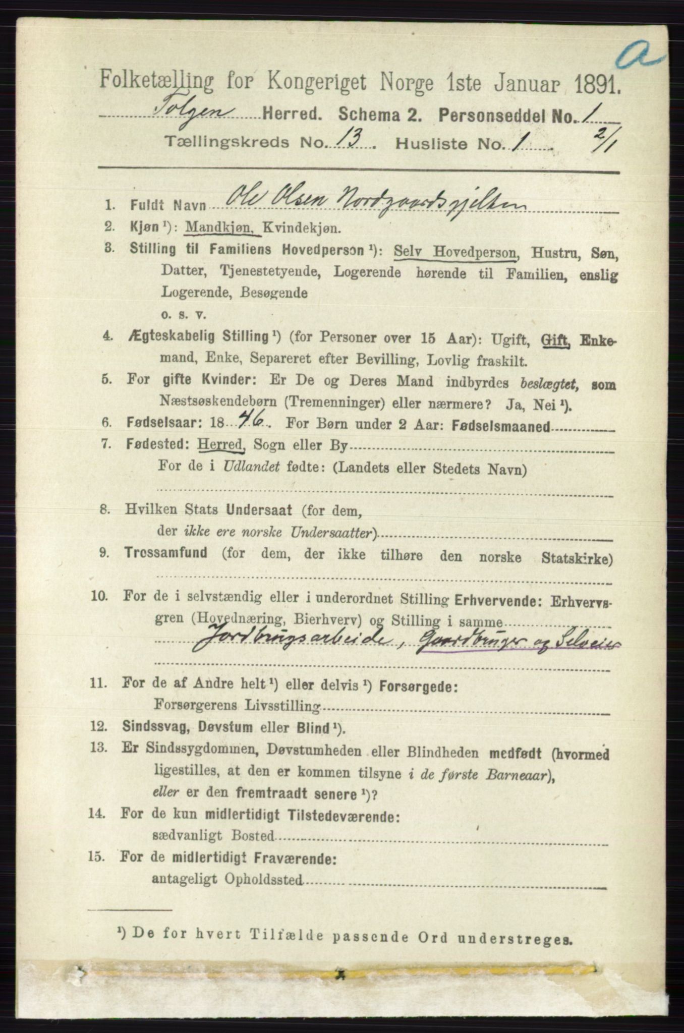 RA, 1891 census for 0436 Tolga, 1891, p. 3880