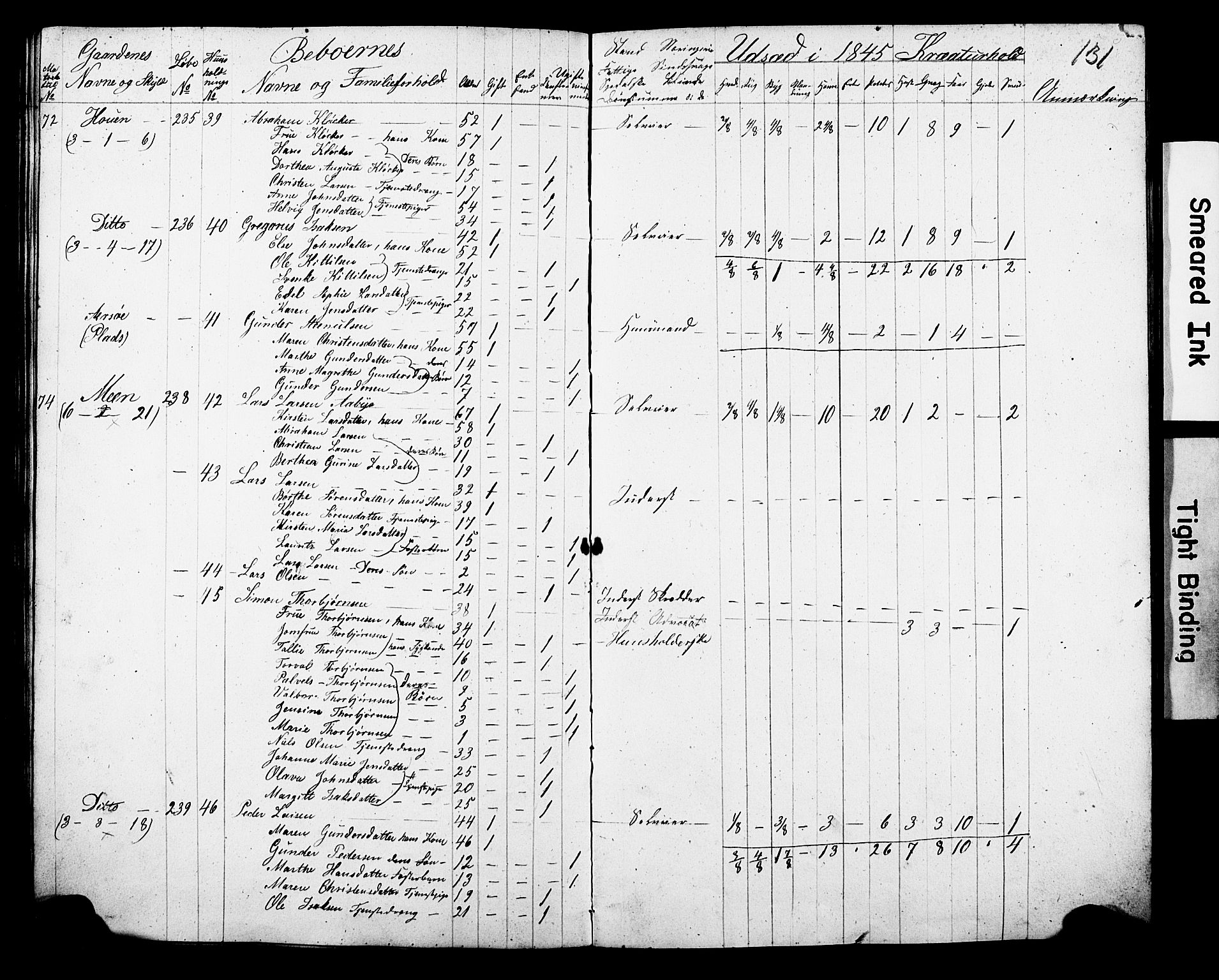 , Census 1845 for Gjerpen, 1845, p. 131