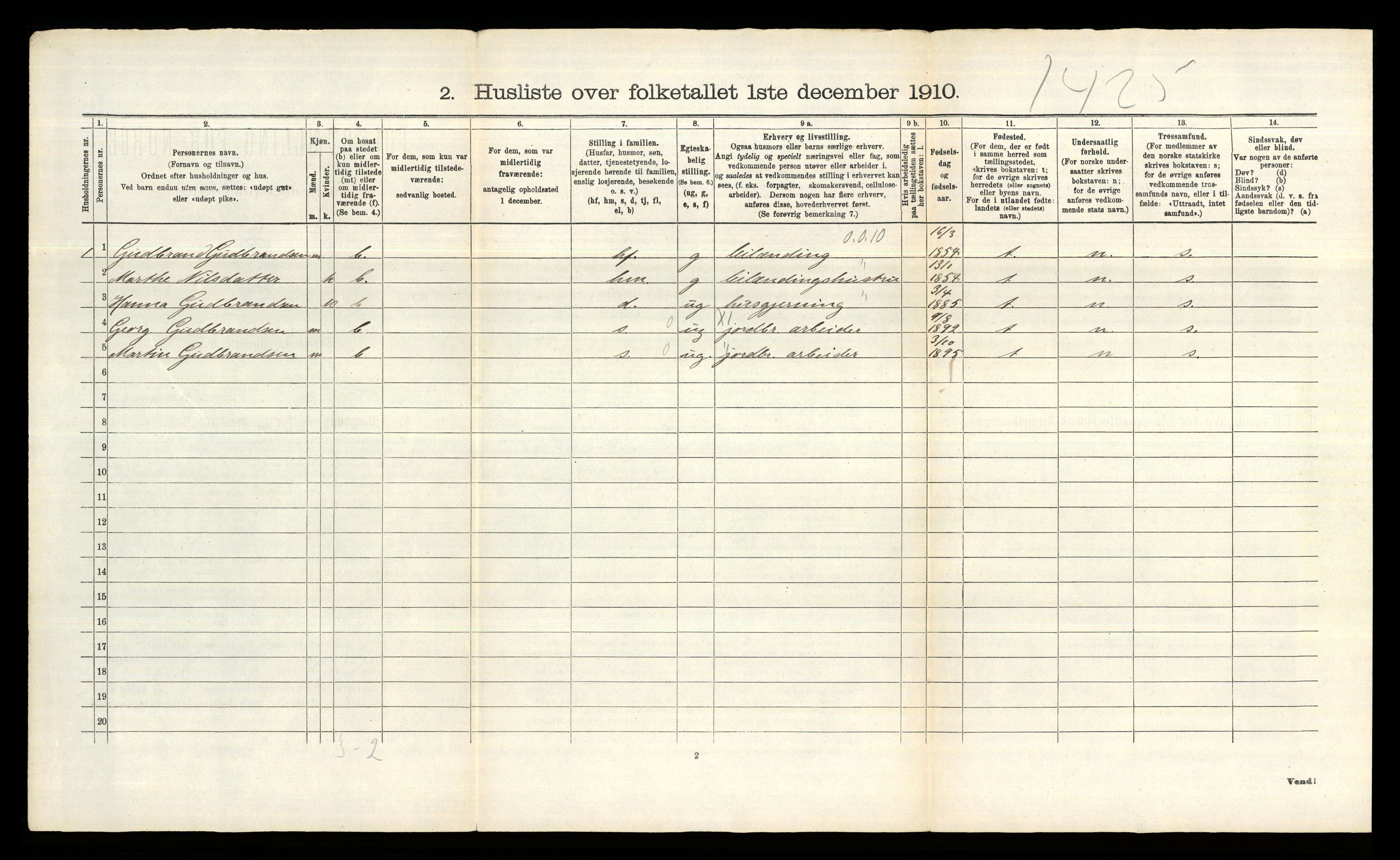 RA, 1910 census for Aker, 1910, p. 122