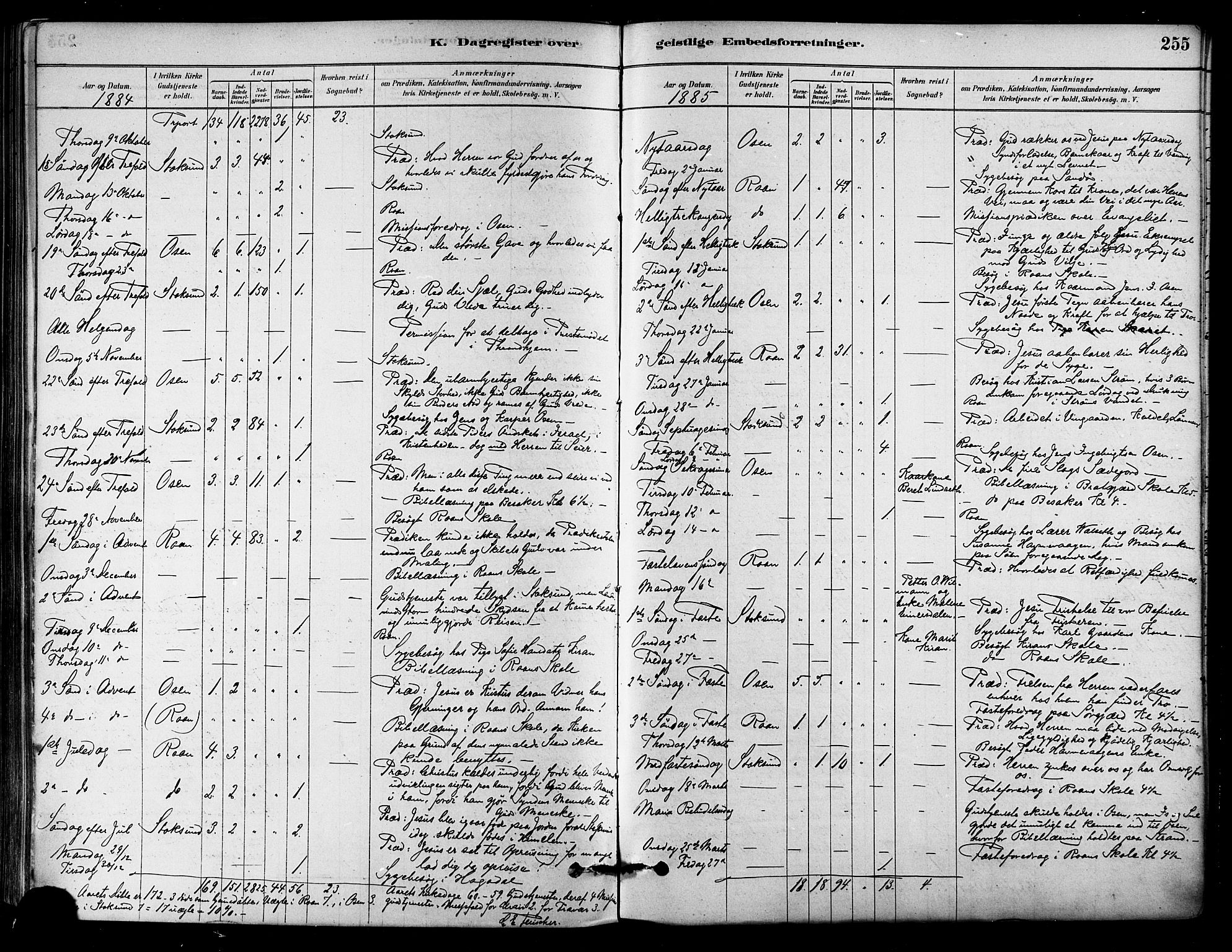 Ministerialprotokoller, klokkerbøker og fødselsregistre - Sør-Trøndelag, SAT/A-1456/657/L0707: Parish register (official) no. 657A08, 1879-1893, p. 255