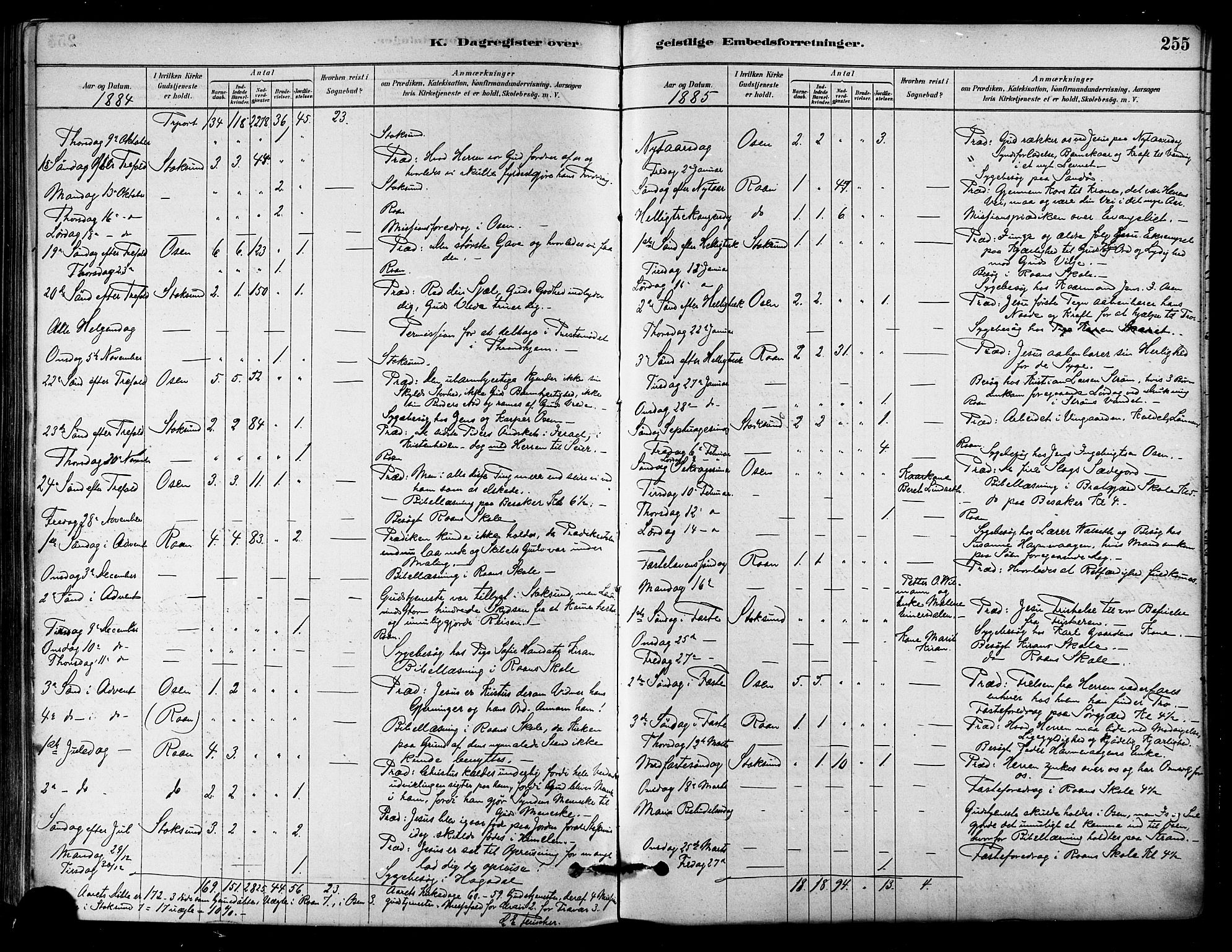 Ministerialprotokoller, klokkerbøker og fødselsregistre - Sør-Trøndelag, AV/SAT-A-1456/657/L0707: Parish register (official) no. 657A08, 1879-1893, p. 255