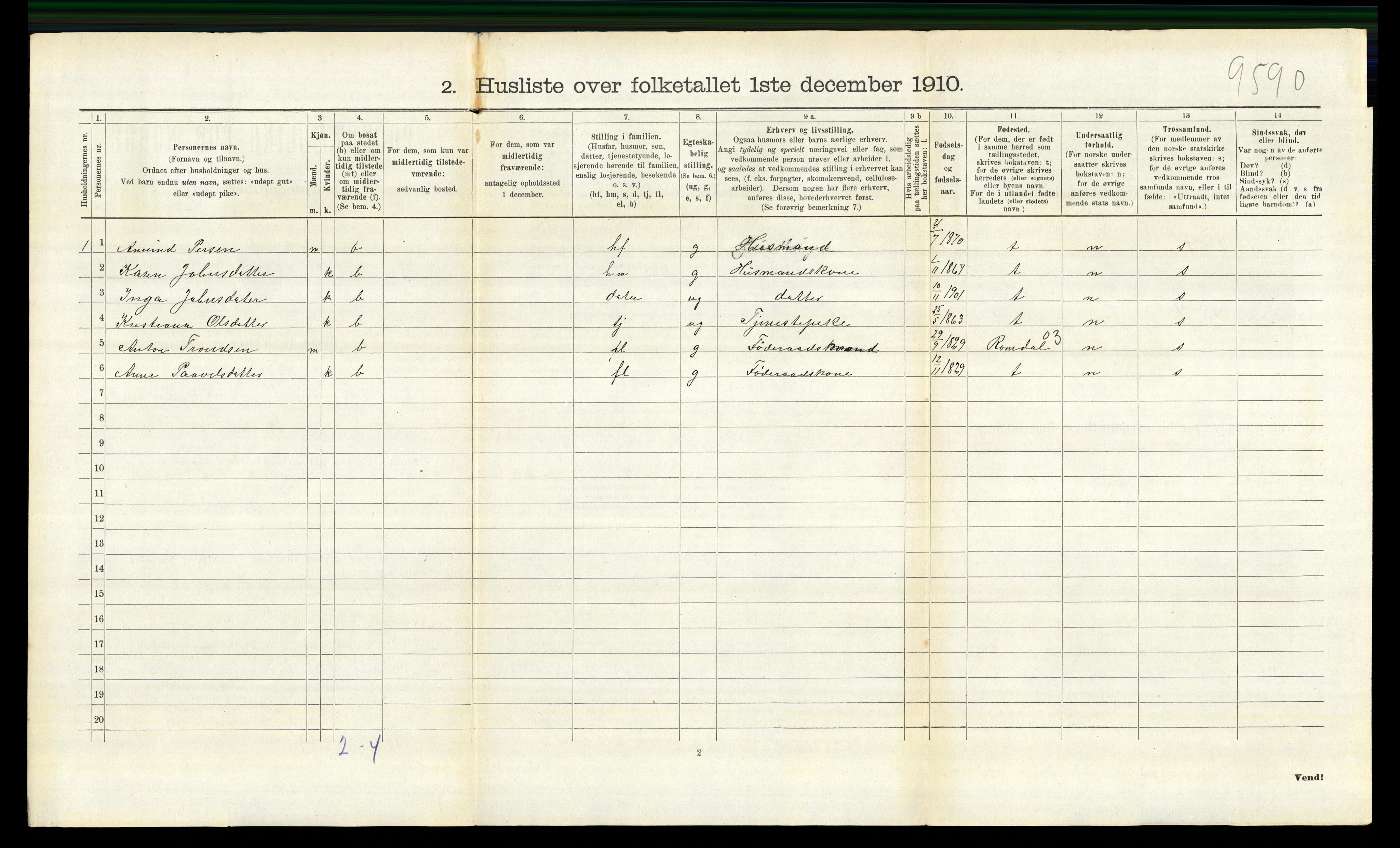 RA, 1910 census for Trysil, 1910, p. 1954