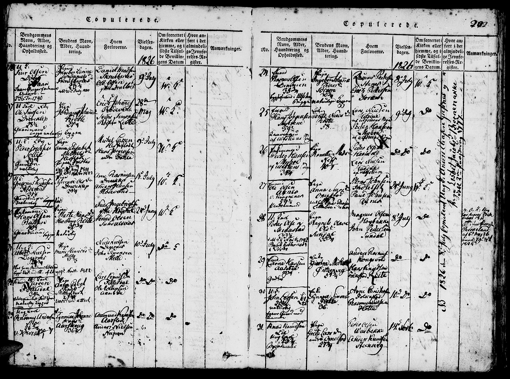 Ministerialprotokoller, klokkerbøker og fødselsregistre - Møre og Romsdal, AV/SAT-A-1454/511/L0138: Parish register (official) no. 511A05, 1817-1832, p. 202