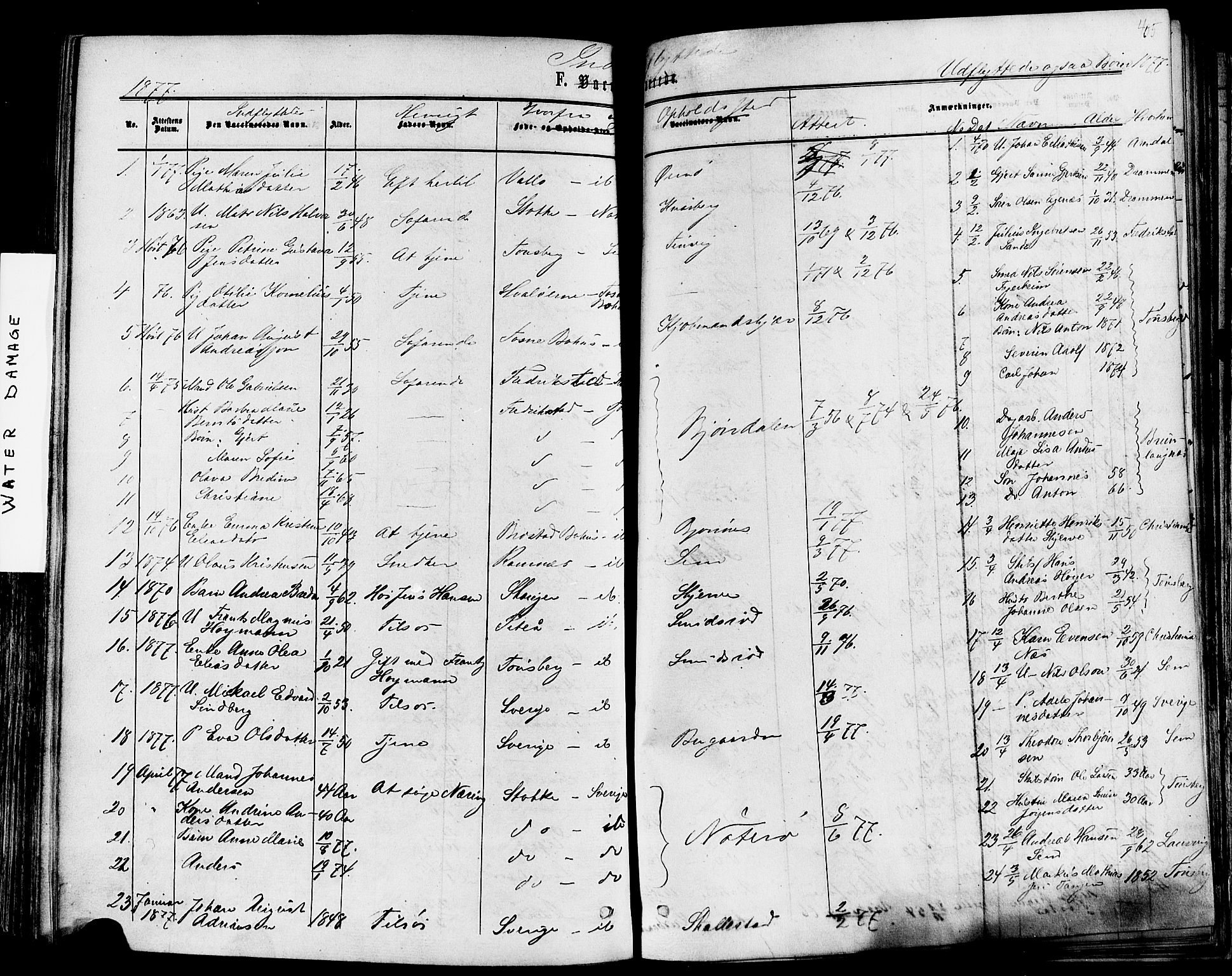 Nøtterøy kirkebøker, SAKO/A-354/F/Fa/L0007: Parish register (official) no. I 7, 1865-1877, p. 405