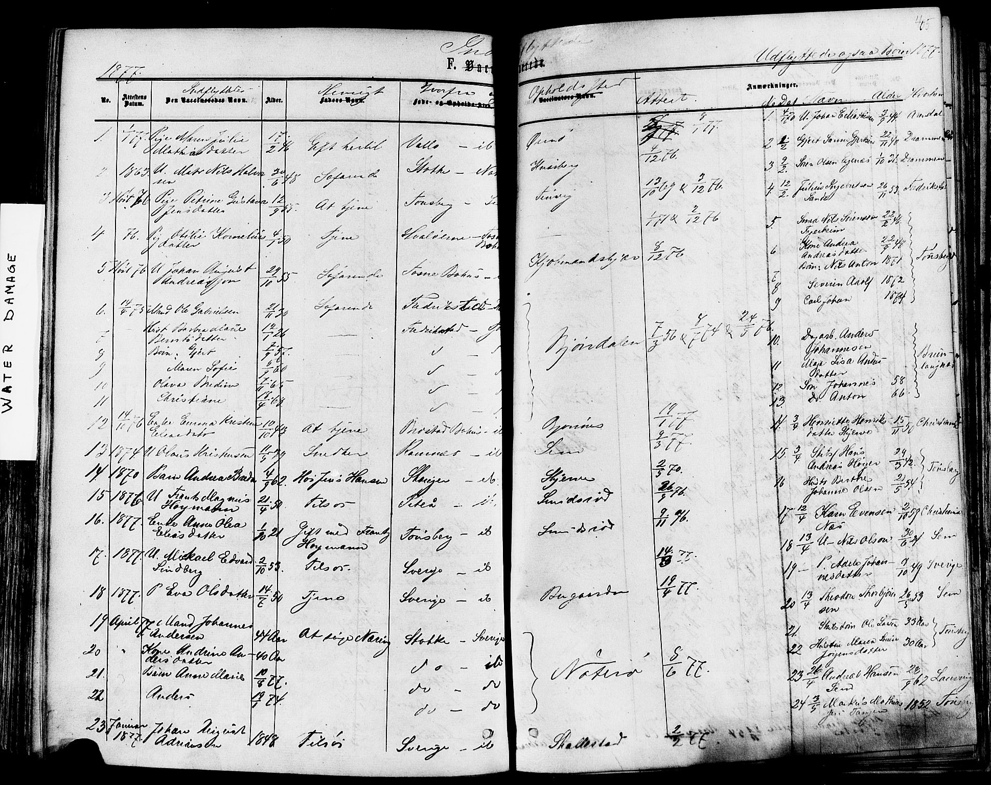 Nøtterøy kirkebøker, AV/SAKO-A-354/F/Fa/L0007: Parish register (official) no. I 7, 1865-1877, p. 405