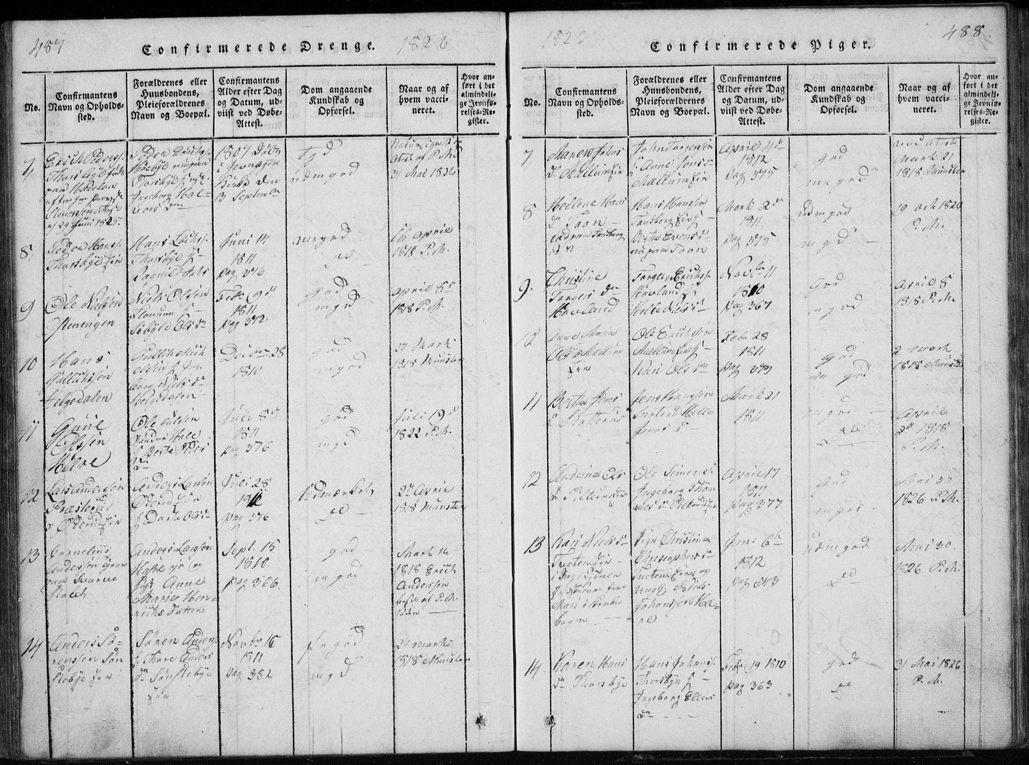 Modum kirkebøker, AV/SAKO-A-234/G/Ga/L0002: Parish register (copy) no. I 2, 1824-1832, p. 487-488